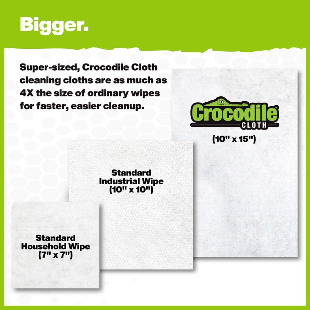 Crocodile Cloth Outdoor Cleaning Wipes – 8 Packs/640 Total Count Plant-Based Cloths (15"x10"), Skin Safe, Pre-Moistened, Aloe & Vitamin E Infused, Large, Absorbent, Multi-Surface Disposable Wipes