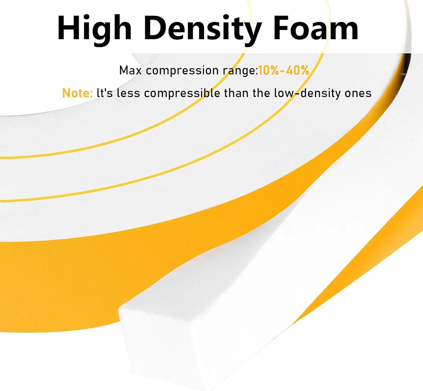 Upgraded Strong Adhesive Foam Weather Stripping Door Seal Insulation Tape for Insulating Door,Window, Air Conditioner Noise-Reduction Self Adhesive Sealing Weatherstrip (1 in x 1/2 in x 10 Ft)