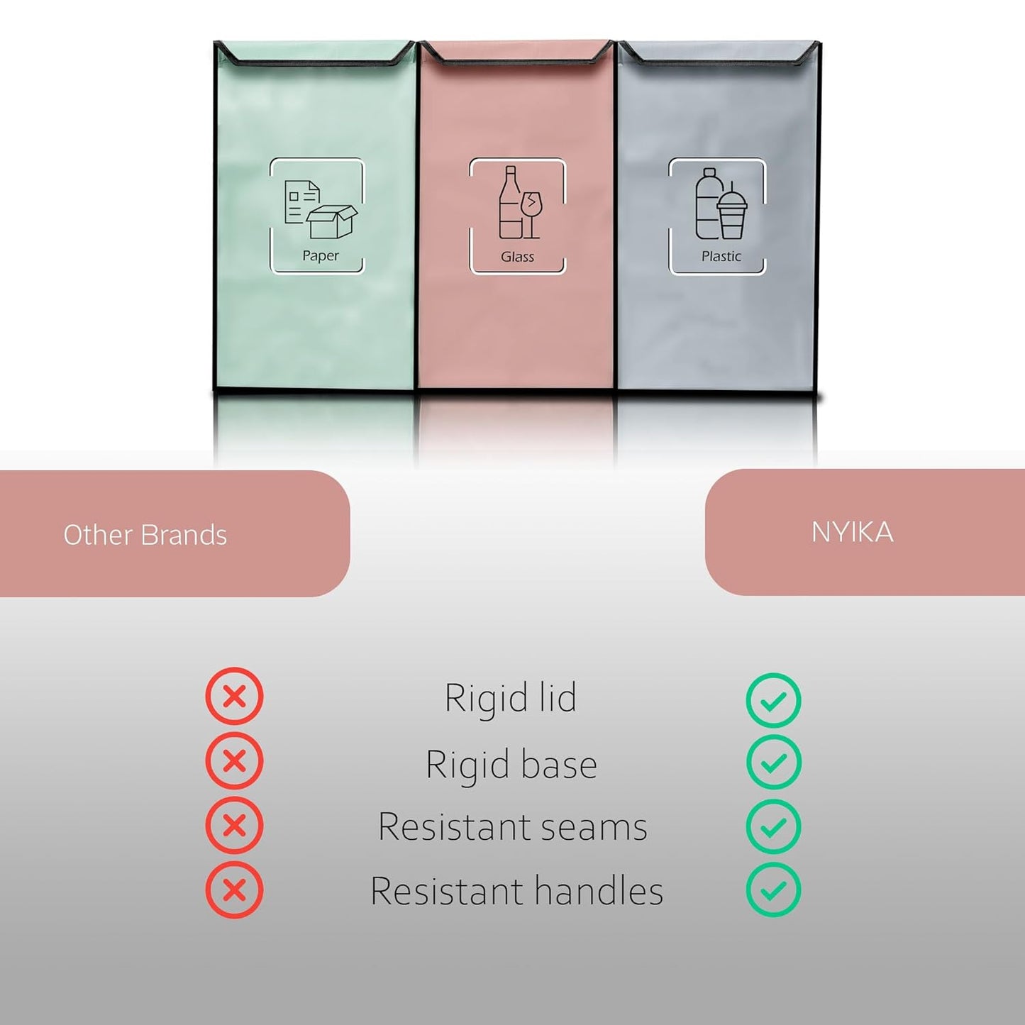 NYIKA - Recycling Organizer - Reusable Recycling Bags - Recycling Sorter - Trash Sorting Bins - 3 Compartment Recycle - Pack of 3 Bags with Lid (Mediterranean)