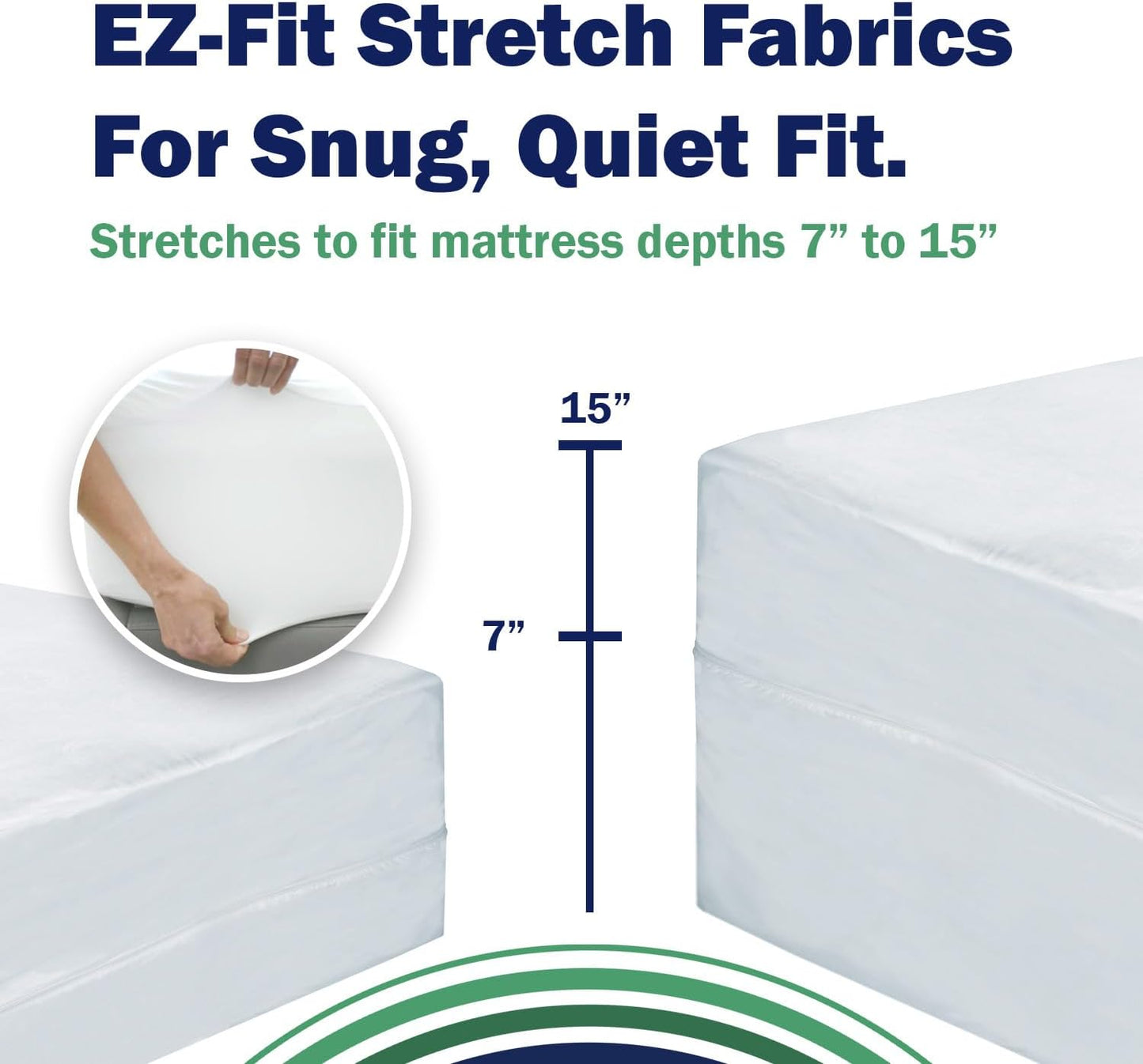 CleanRest Pro Mattress Protector Encasement, MicroPlush Fabric, Ultimate Sleep Surface Protection with Patented MicronOne Technology, Zip-N-Click Security, EZ-Fit, Waterproof (King)