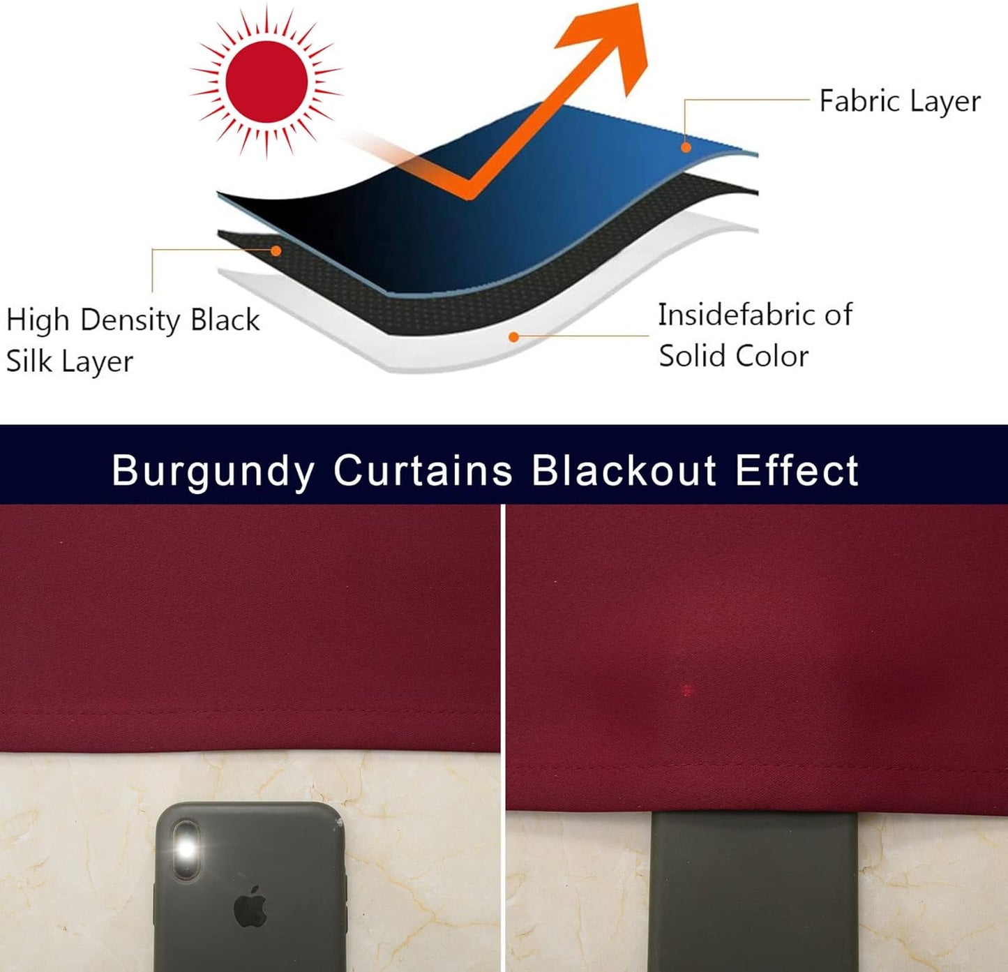 Pickluc Rod Pocket Tier Curtain - Half Blackout Curtain for Kitchen, Bathroom, Cabinet, Basement, 42 Inches Wide and 36 Inches Long, Burgundy Red, 2 Panels