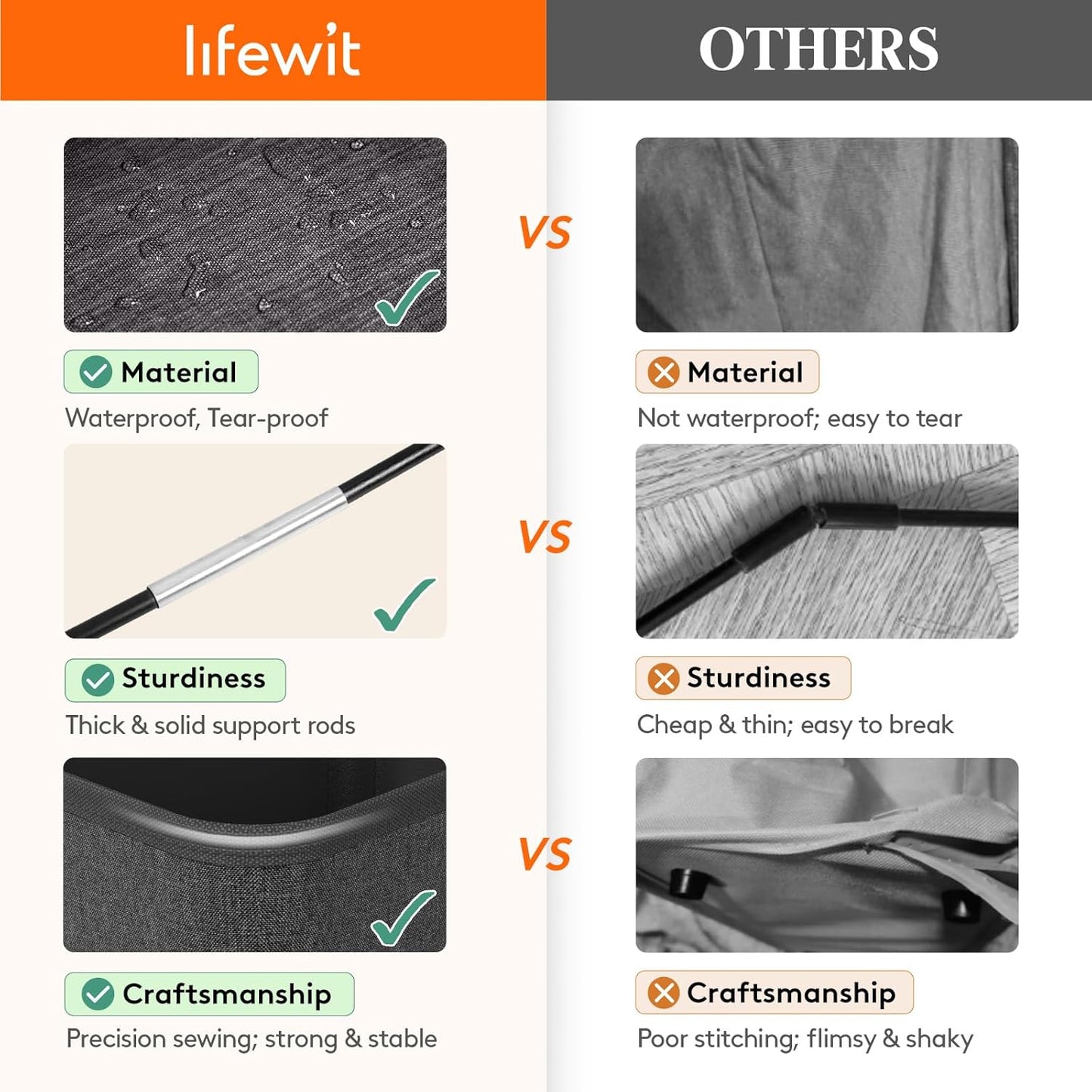 Lifewit 100L Large Tall Laundry Hamper, Collapsible Laundry Basket with Handles, Foldable Clothes Hampers for Laundry, Portable Dirty Clothes Hamper for Dorm College Bedroom Bathroom, Black