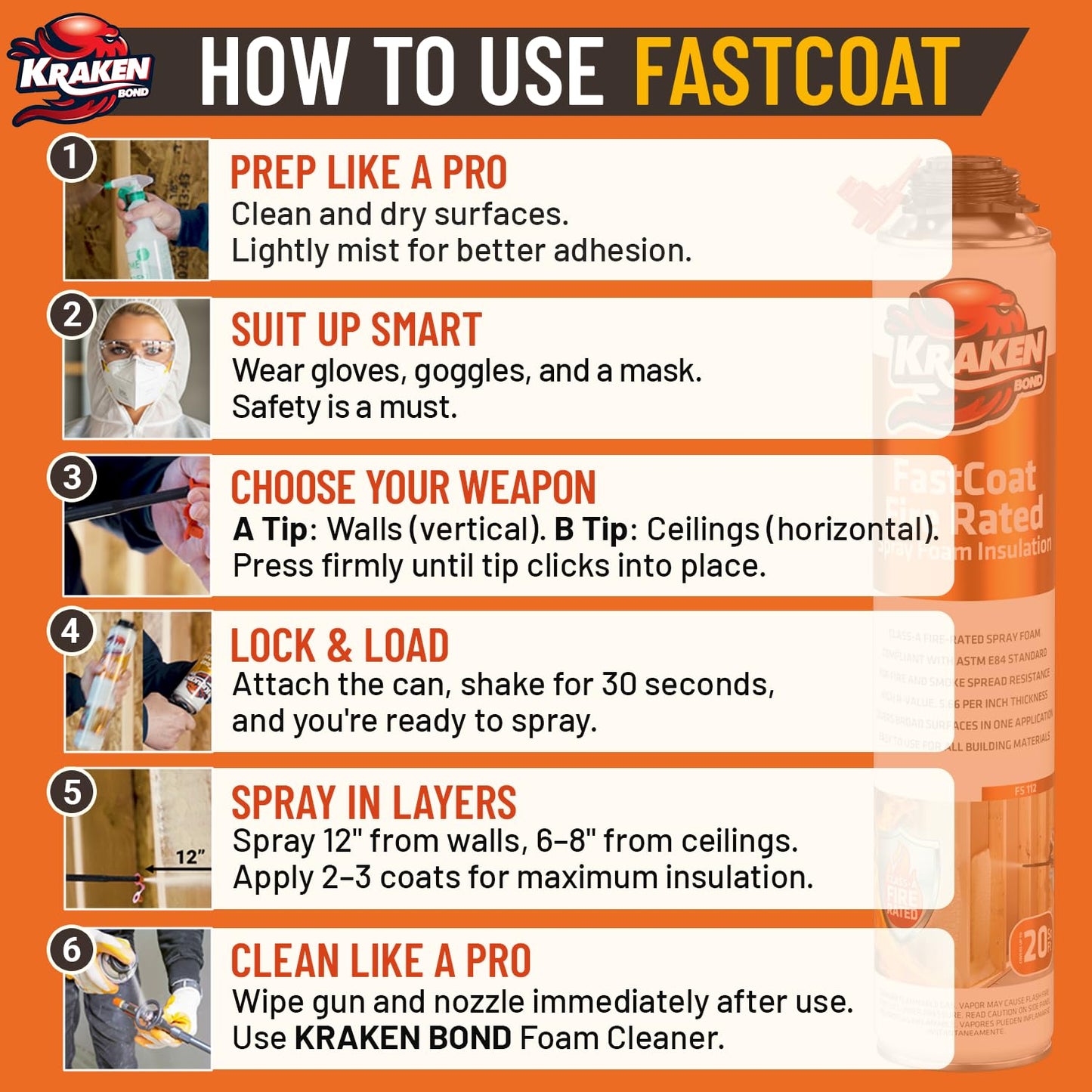 Kraken Bond Fastcoat Fire Rated Spray Foam Insulation Pallet Closed Cell Expanding Polyurethane Foam - Heat and Acoustic Insulation, Gun & Cleaner Not Includes, 3.840 Board Ft, 192 Pack