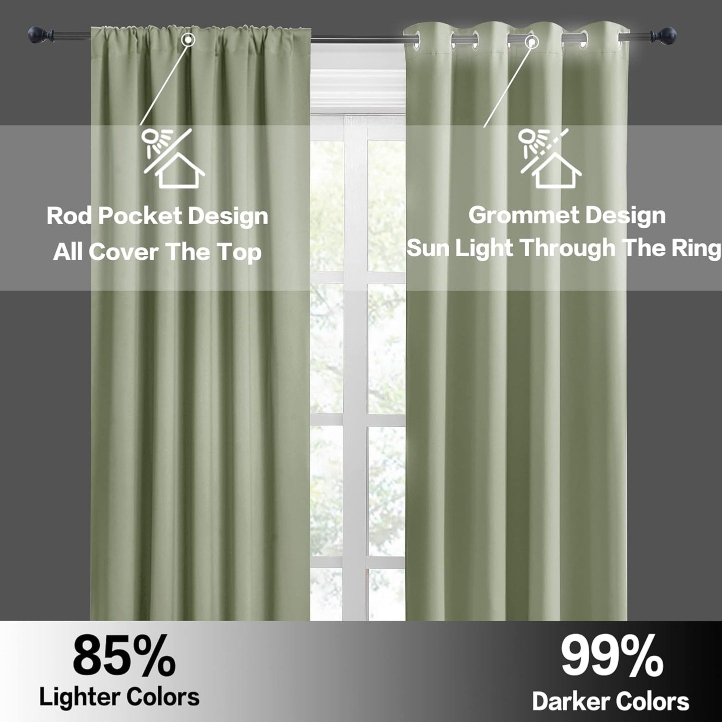 RYB HOME Short Curtains 45 inch 2 Panels Set, Room Darkening Small Window Drapes Thermal Insulated Cafe Curtains for Kitchen Dorm Transit Van, W 29 x L 45 inch, Sage Green