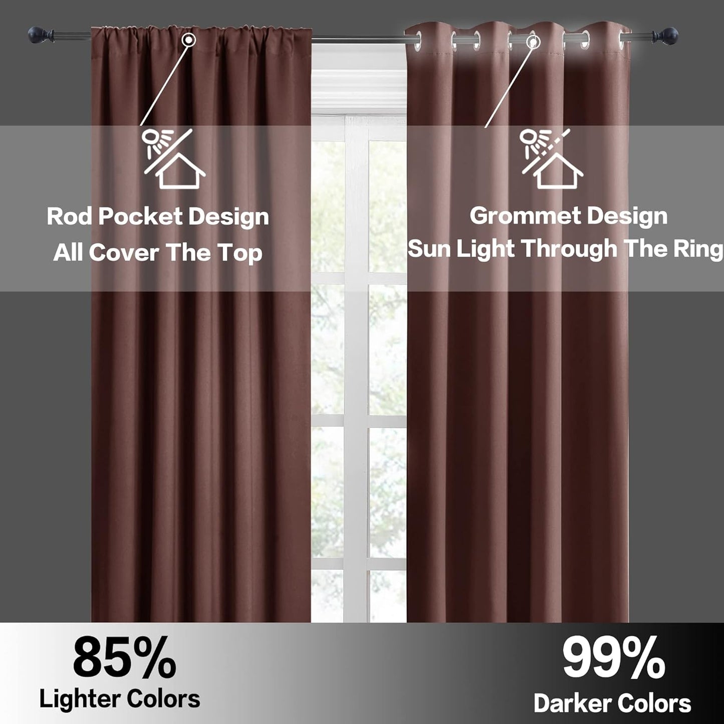 RYB HOME Blackout Curtains for RV Camper Windows, Privacy Thermal Insulating Mini Curtains & Drapes for Bedroom Bathroom Basement Kitchen Door Window Cover, W 42 x L 36 inch, Chocolate Brown, 2 Pcs