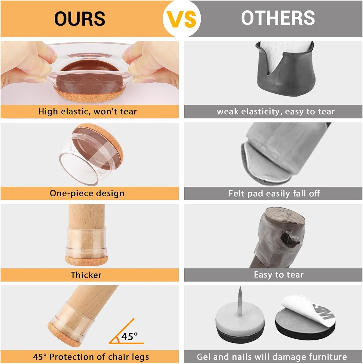 16 Pcs New Chair Leg Protectors for Hardwood Floors, Silicone Chair Leg Floor Protectors, Floor Protectors for Chairs, Chair Leg Caps Protect Wooden Floors from Scratching, Won't Tear