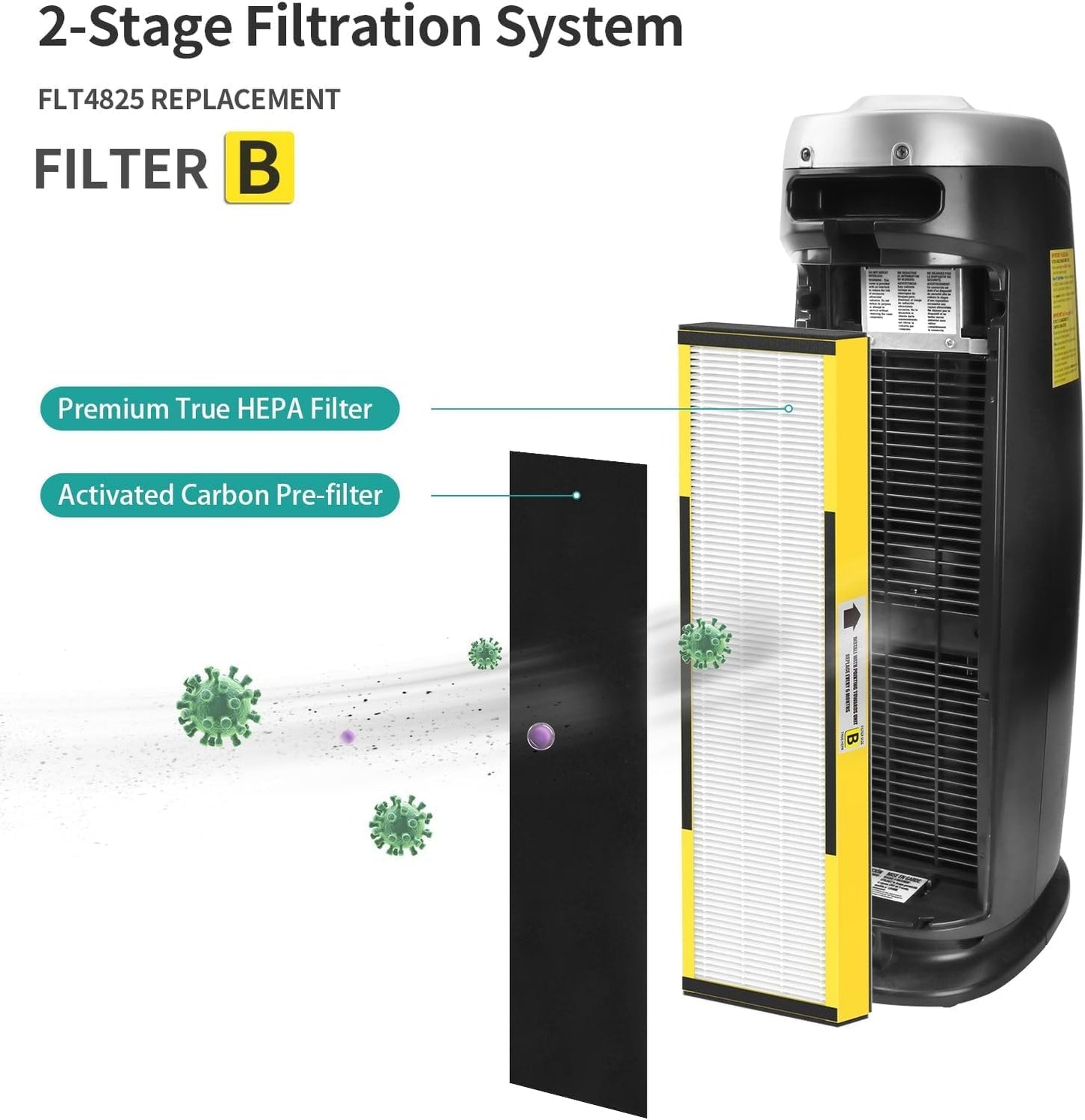 6 Packs FLT4825 H13 True HEPA Replacement Filter B Compatible with AC4300BPTCA, CDAP4500BCA, AC4825, AC4850PT, AC4820, AP2200CA Air Cleaner Purifier