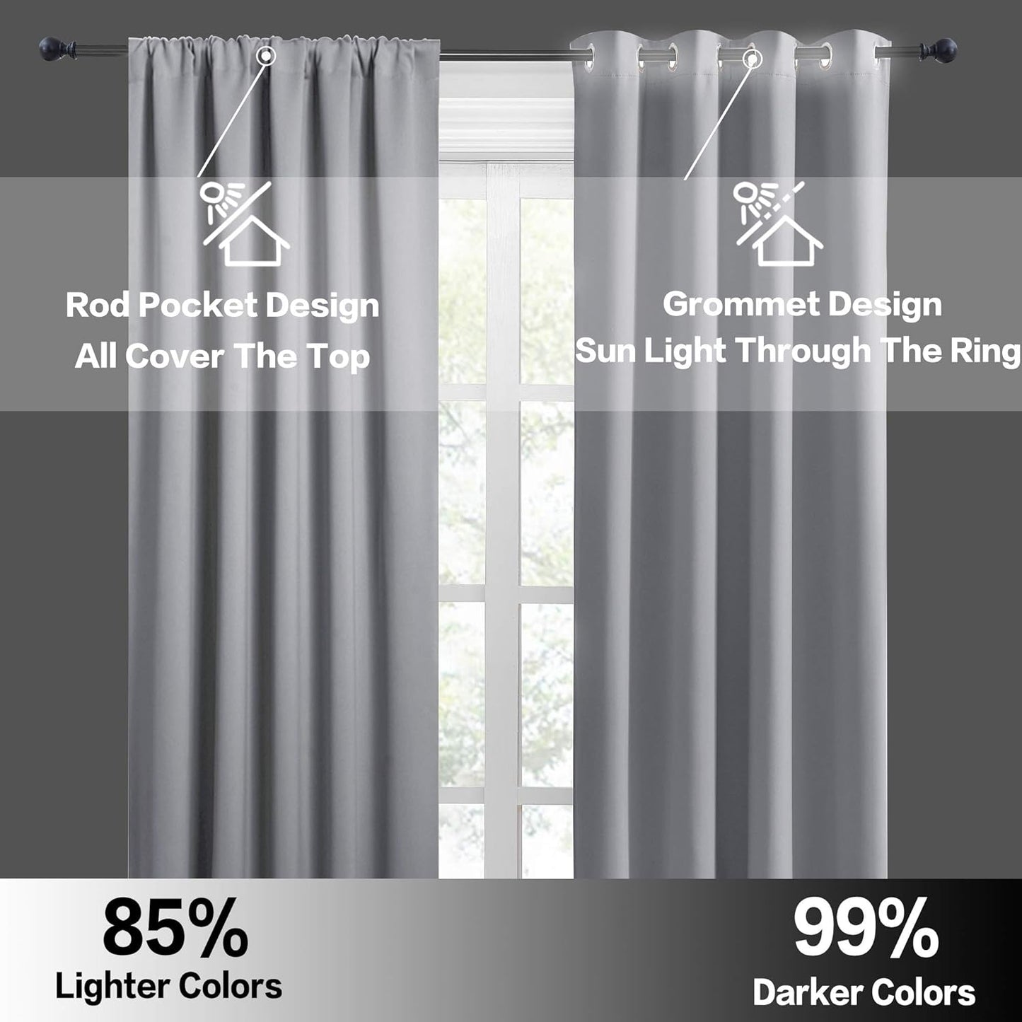 RYB HOME Kitchen Curtains 45 inch Length 2 Panels Set, Privacy Assured Drapes Room Darkening Small Window Treatment for Cafe Bathroom, W29 x L45 inch, Silver Grey