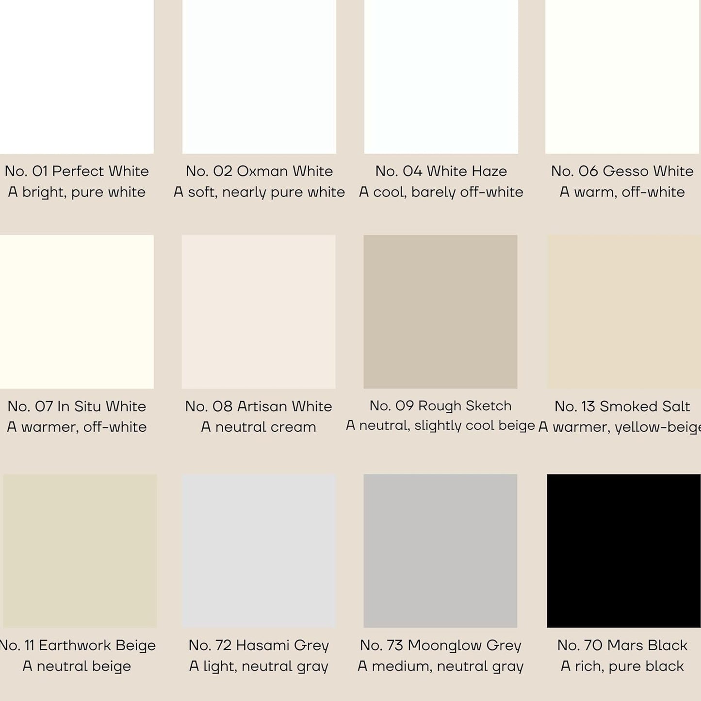 soto White Paint Touch Up, Multi-Surface, Matte Finish (No. 06 Gesso White) — 10 Milliliters of Scratch Repair for Furniture, Walls, Cabinets, Trim, Doors, Indoor/Outdoor