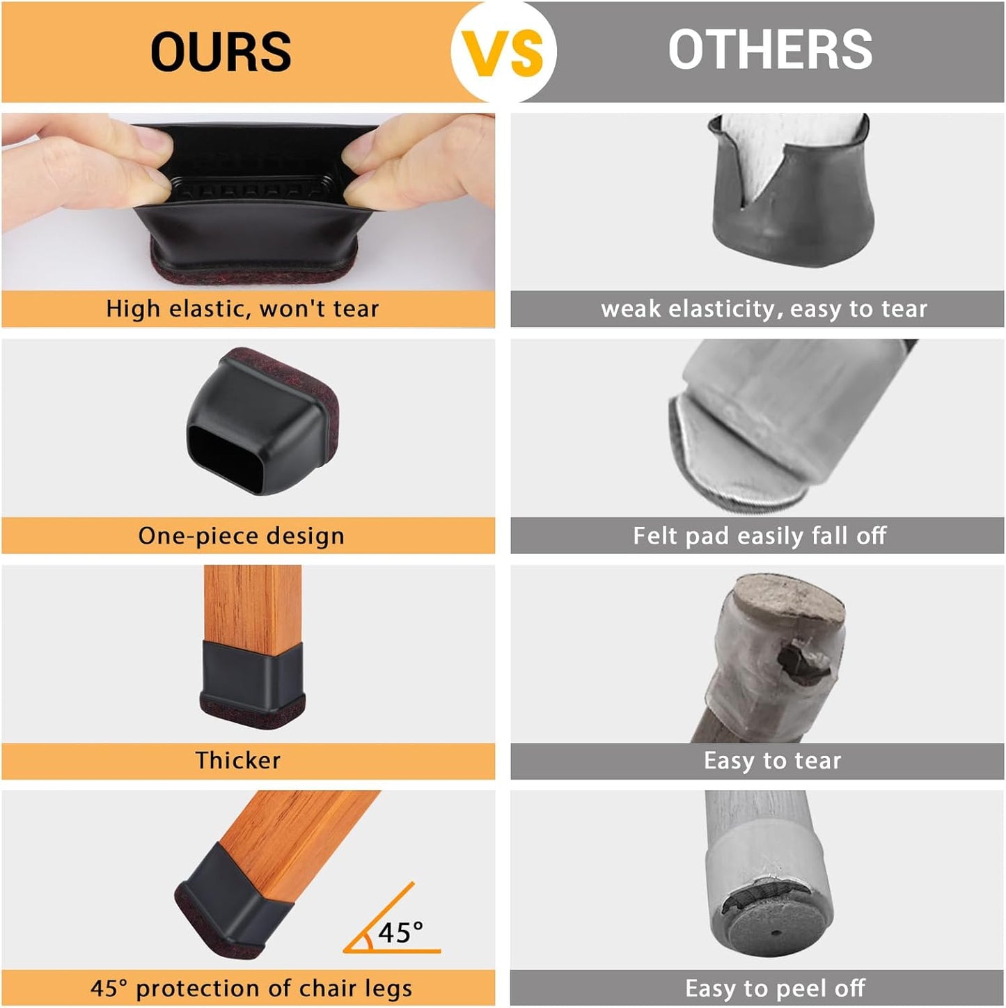 16 Pcs Rectangle Chair Leg Floor Protectors, Silicone Chair Leg Protectors for Hardwood Floors, High Elastic Chair Leg Cover for Chair Table Desk, Protect Wooden Floors from Scratching, Won't Tear