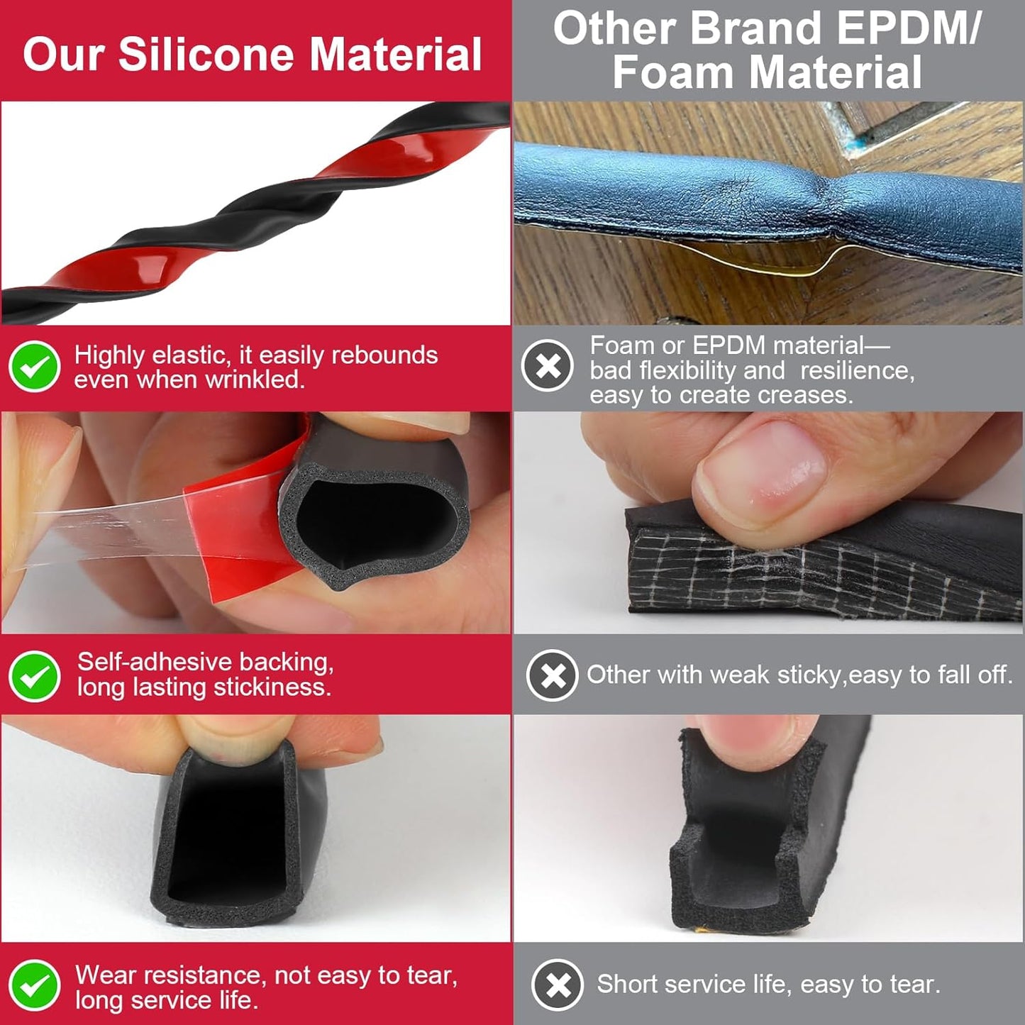 【New Upgrade】 Silicone Door Weather Stripping Door Seal Strip, 19.7 Feet Self-Adhesive D-Shape Door Insulation Strip for Door Frame& Window