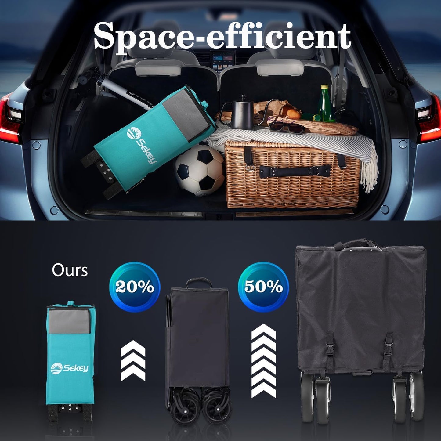 Sekey 220L Collapsible Foldable Wagon with 330lbs Weight Capacity, Heavy Duty Folding Wagon Cart with Big All-Terrain Wheels & Drink Holders (Turquoise)