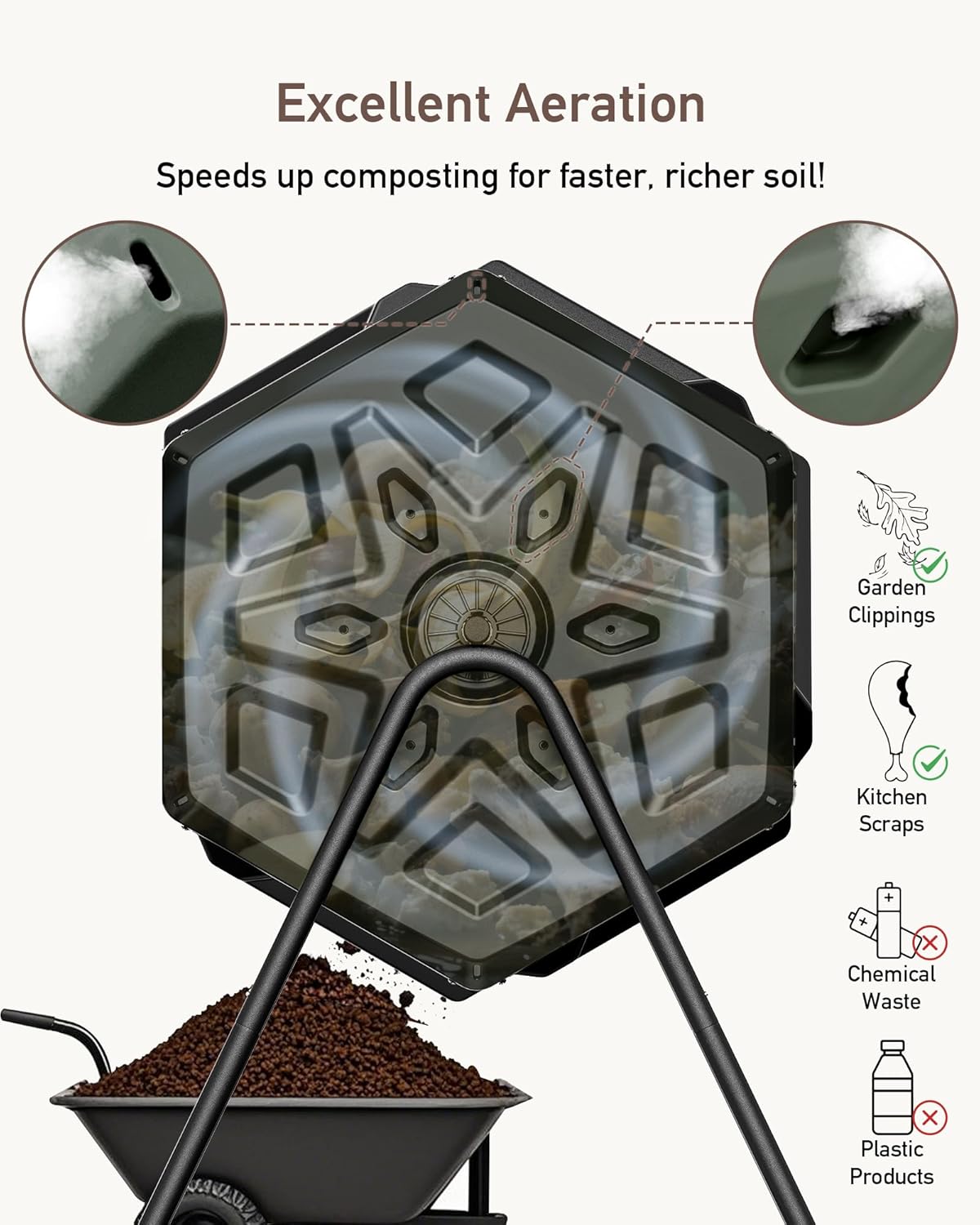 THEGROW'ING Updated 43 Gallon Compost Bin Outdoor, Fast Assemble Tumbling Composter, Dual Chamber Composter Tumbler, Rotating Compost Bin for Outside, Backyard, Garden and Yard, Green