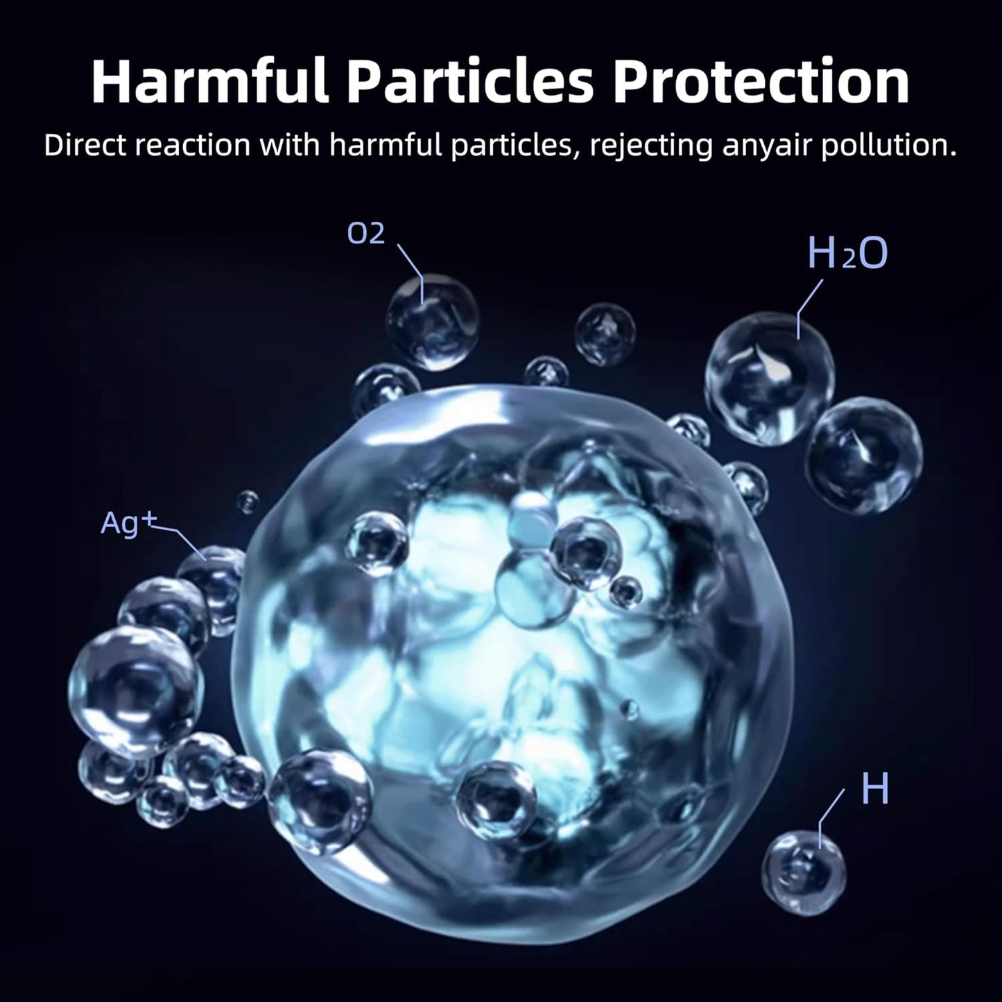 HSP003 True HEPA Filter Replacements for Air Purifier Filters HSP003,3 in 1 H13 True HEPA Filter with Activated Carbon Pre-Filter,2 Pack