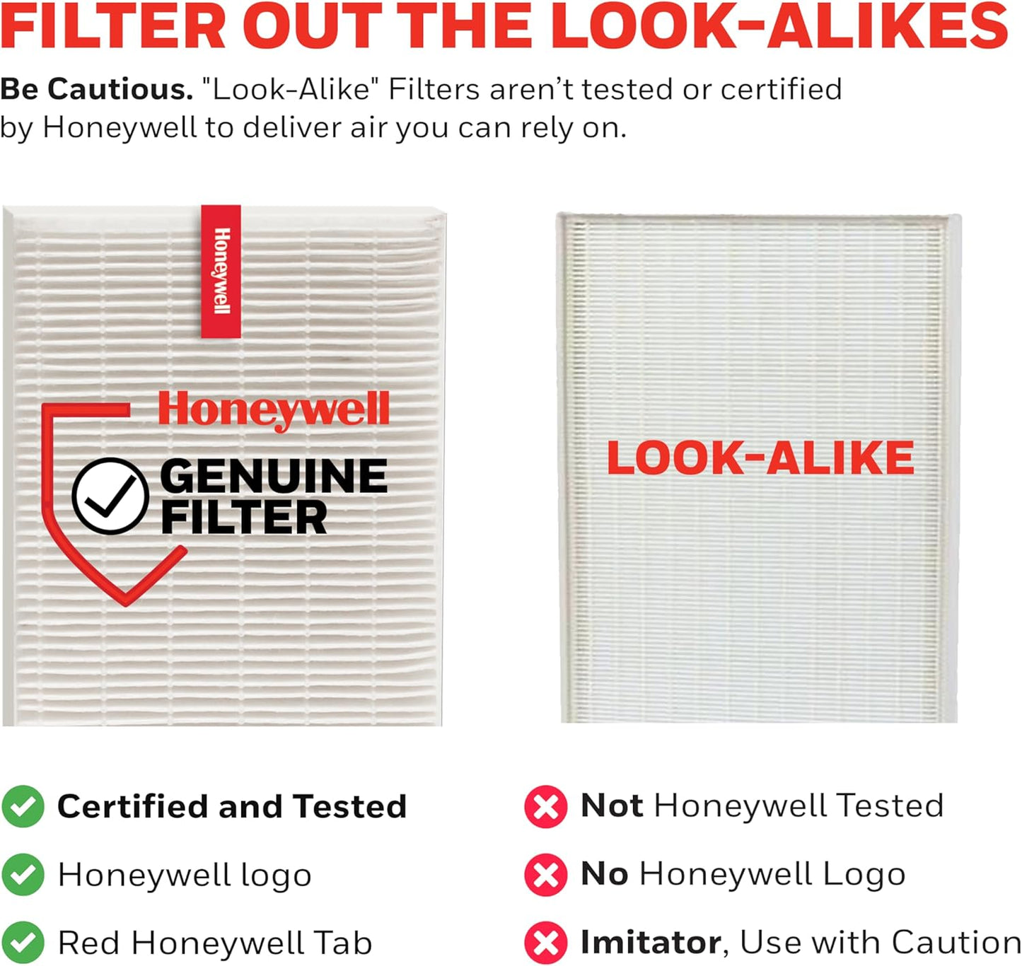 Honeywell True HEPA Replacement Filter