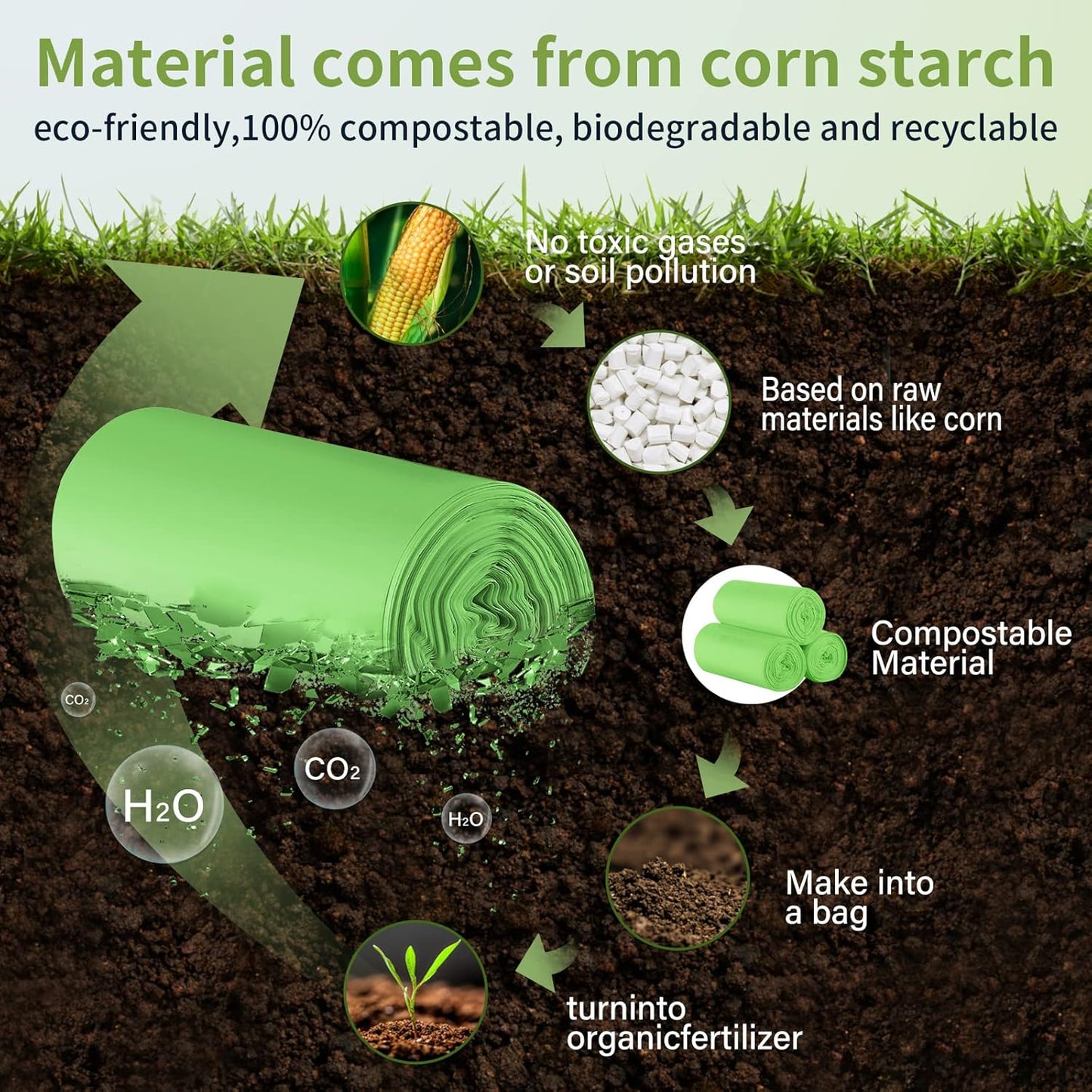 13 Gallon Trash Bags Compostable Compost Large Garbage Bag Extra Thick 1.1 Mil for Kitchen Bathroom BPI Certified 35 Counts, Green