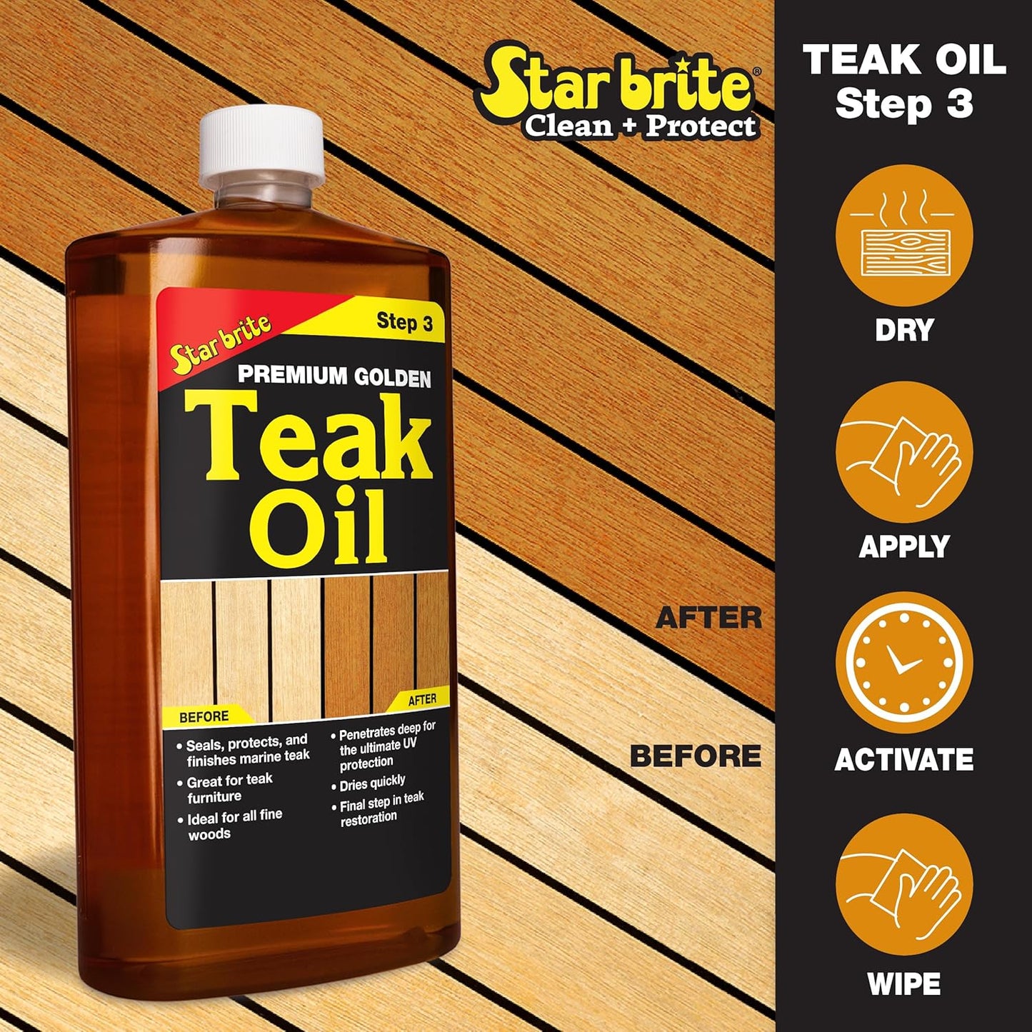 STAR BRITE Teak Care 3 Step Kit - Teak Cleaner + Teak Brightener + Teak Oil - 16 OZ (081216)
