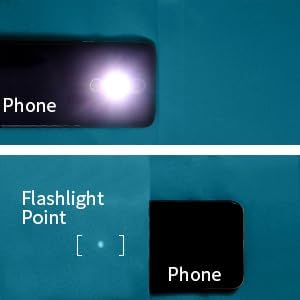 BGment Peacock Blue Blackout Curtains for Kitchen Cafe Window - Short Window Drapes Thermal Insulated Blackout Blinds for Rv Bathroom Privacy, 42 x 36 Inch, 2 Panels