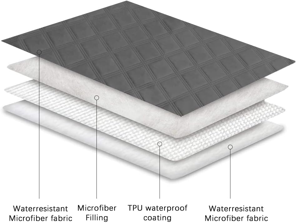Ameritex Waterproof Dog Bed Cover Pet Blanket with Anti-Slip Back for Furniture Bed Couch Sofa (40x50 Inch (Pack of 1), Darkgrey)