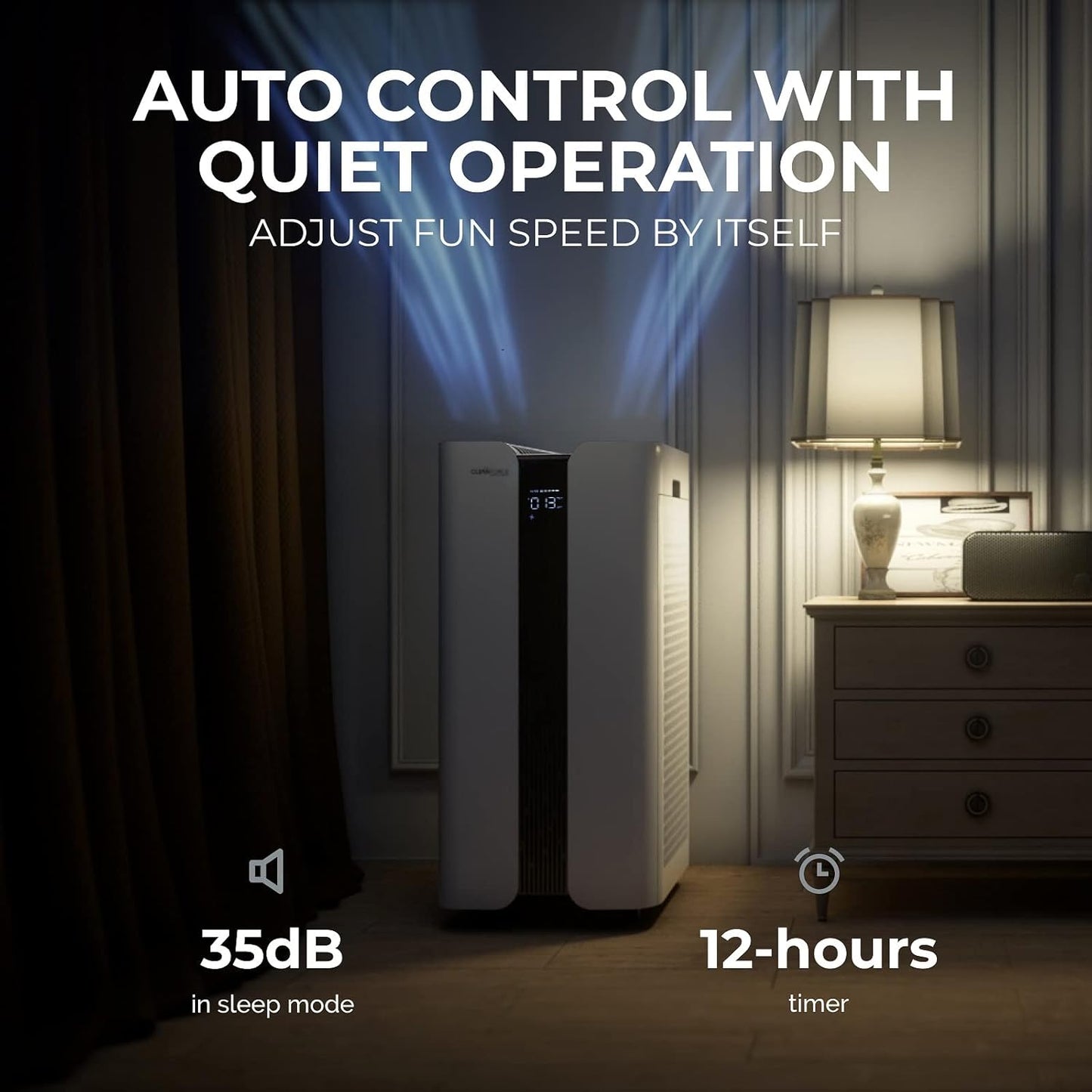 CleanForce Extra large Air Purifier for home large room, covers 4000 ft², H13 True HEPA Filter, Filters 99.97% Dust, Smoke, Odor, Pollen, VOCs, Commercial Air Cleaner for office, classroom | MEGA1000