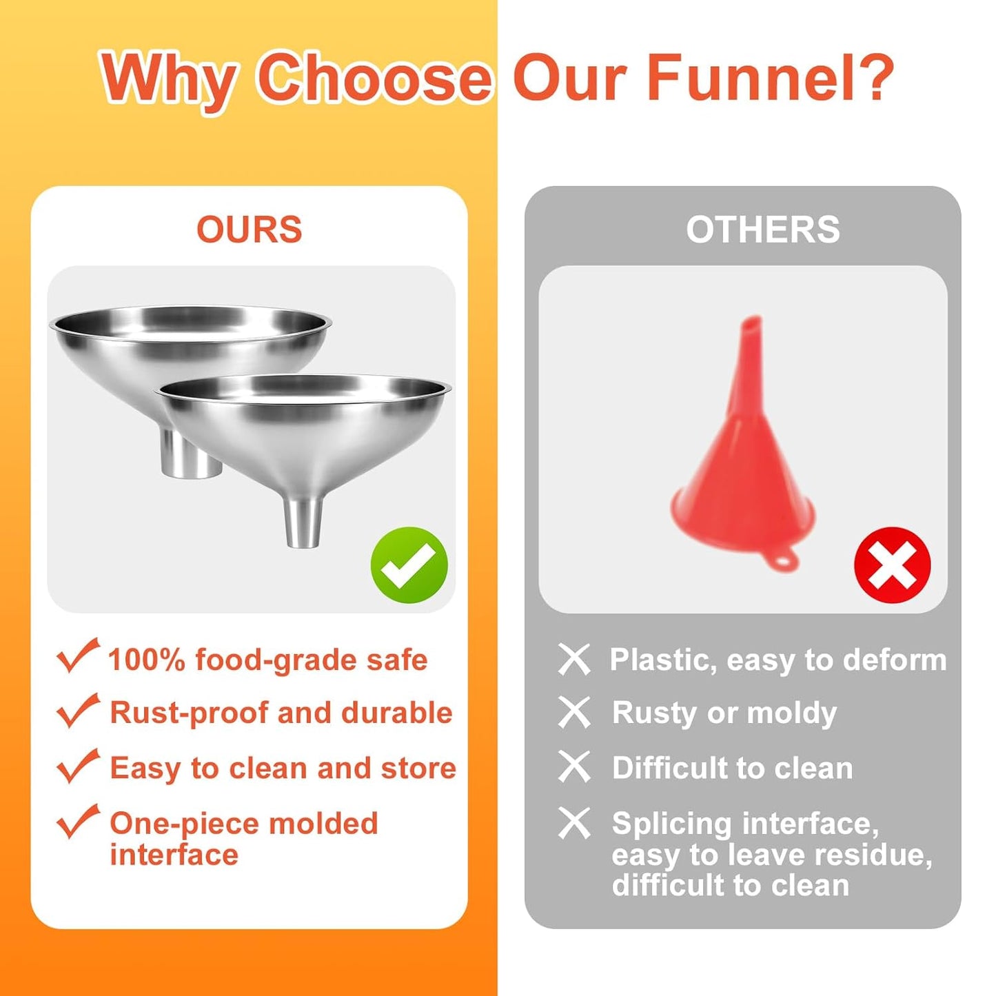 Kitchen Funnel, Stainless Steel funnels for Kitchen use Filling Bottles, one-Piece Funnel is Seamless and can be Used to Transfer Oils, Spices, and Powder mixes, and is Easy to Clean