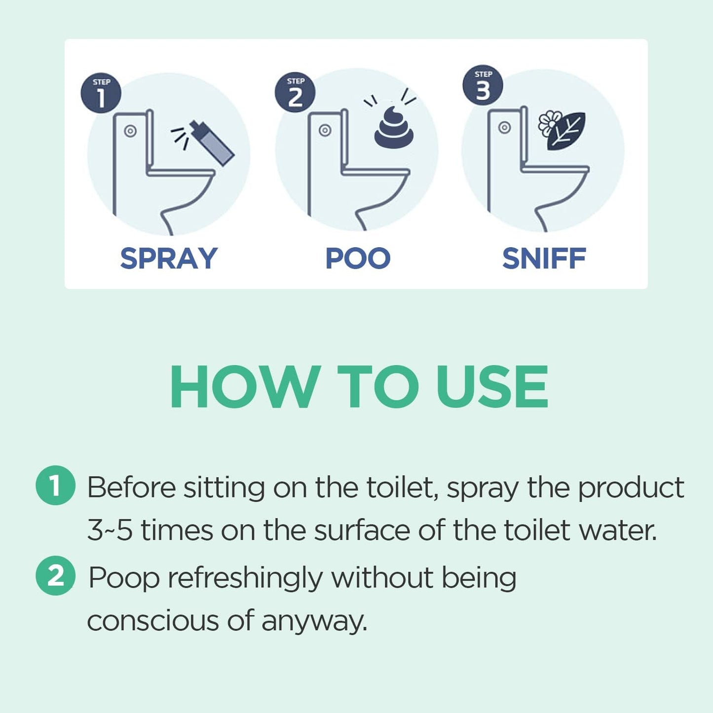 Pre-Poop Aromatic Bathroom Toilet Spray, Potty Deodorizer, Neutralize Bad Odors - Blooming Flowers Scent, Essential Oils (1.69 fl.oz. 2 Pack)