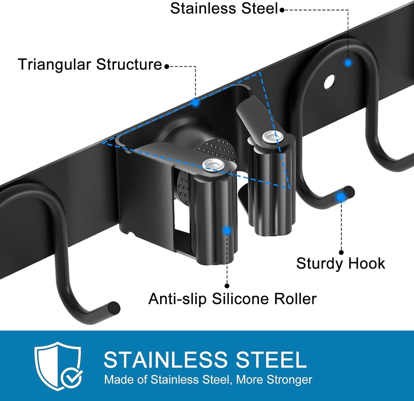 Broom Holder Wall Mount, 2 Packs Black Stainless Steel Tool Storage Organizer for Kitchen Garden Garage Laundry Room Bathroom and RV with 4 Slots 6 Hooks