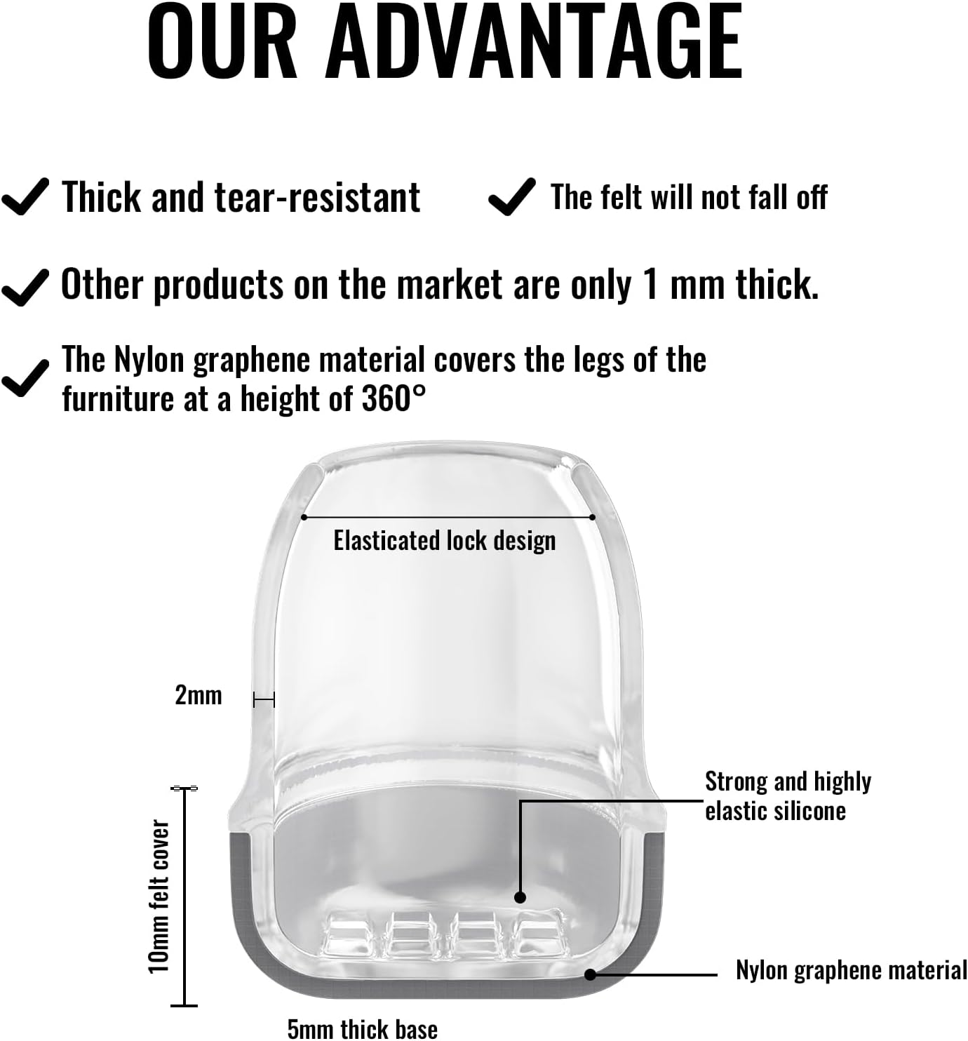 YSD 1.25Inch 24 Pcs Silicone Chair Leg Floor Protectors,Hair and dust Resistant Round Chair Leg Caps for Tilt Chair Legs,Carpet Hardwood Floor Protectors with Gray Pads