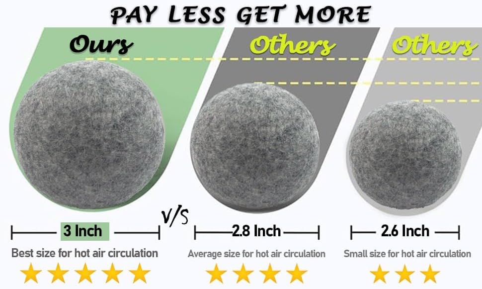 RAYTRADE Wool Dryer Balls 6-Pack 100% Made of Organic New Zealand Wool Reduces Clothing Wrinkles and Saves Drying Time Reusable Natural Fabric Softener Stocking Stuffer Gifts (Gray)