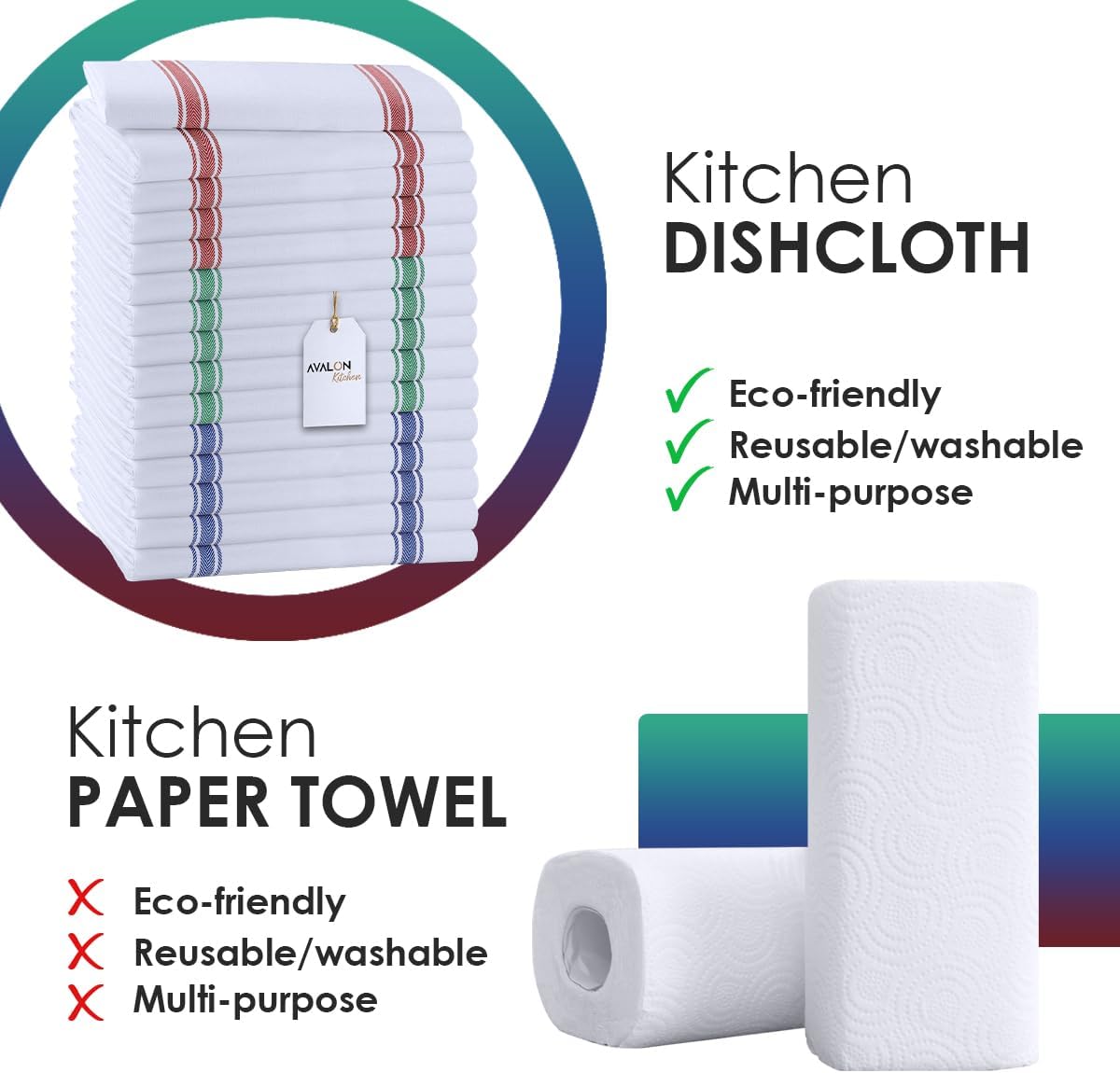 Dish Towels Set (Value Pack of 15) Size 15x25 Inch, 100% Cotton Soft & Absorbent Linen Kitchen Towels, Tea Towels, Reusable Cleaning Cloths for Household Cleaning (Multi)