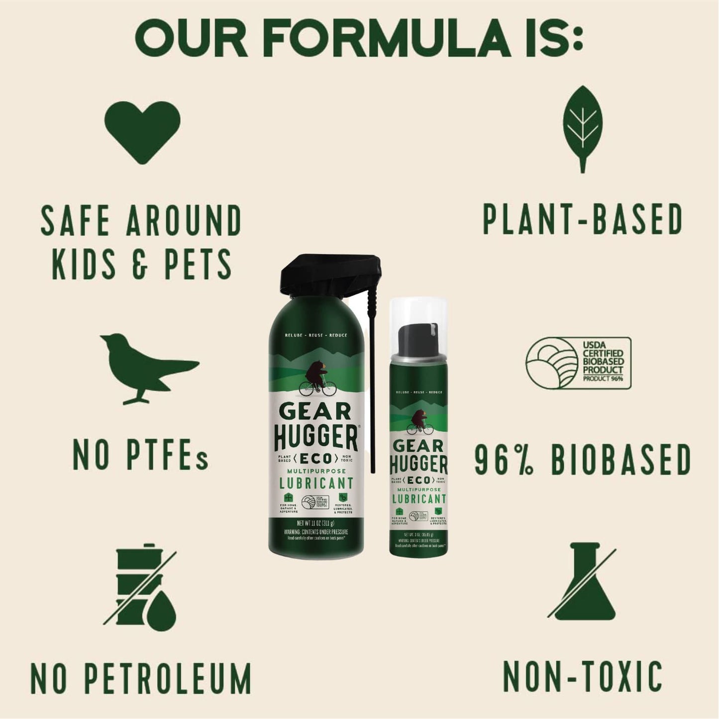 Gear Hugger Multipurpose Lubricant - Eco-Friendly (11 oz Bottle & 3 oz Bottle), Rust Remover - Garage Door Lubricant Spray, Door Hinge Lubricant & Lock Lubricant - Plant-Based, No Petroleum, No PTFE