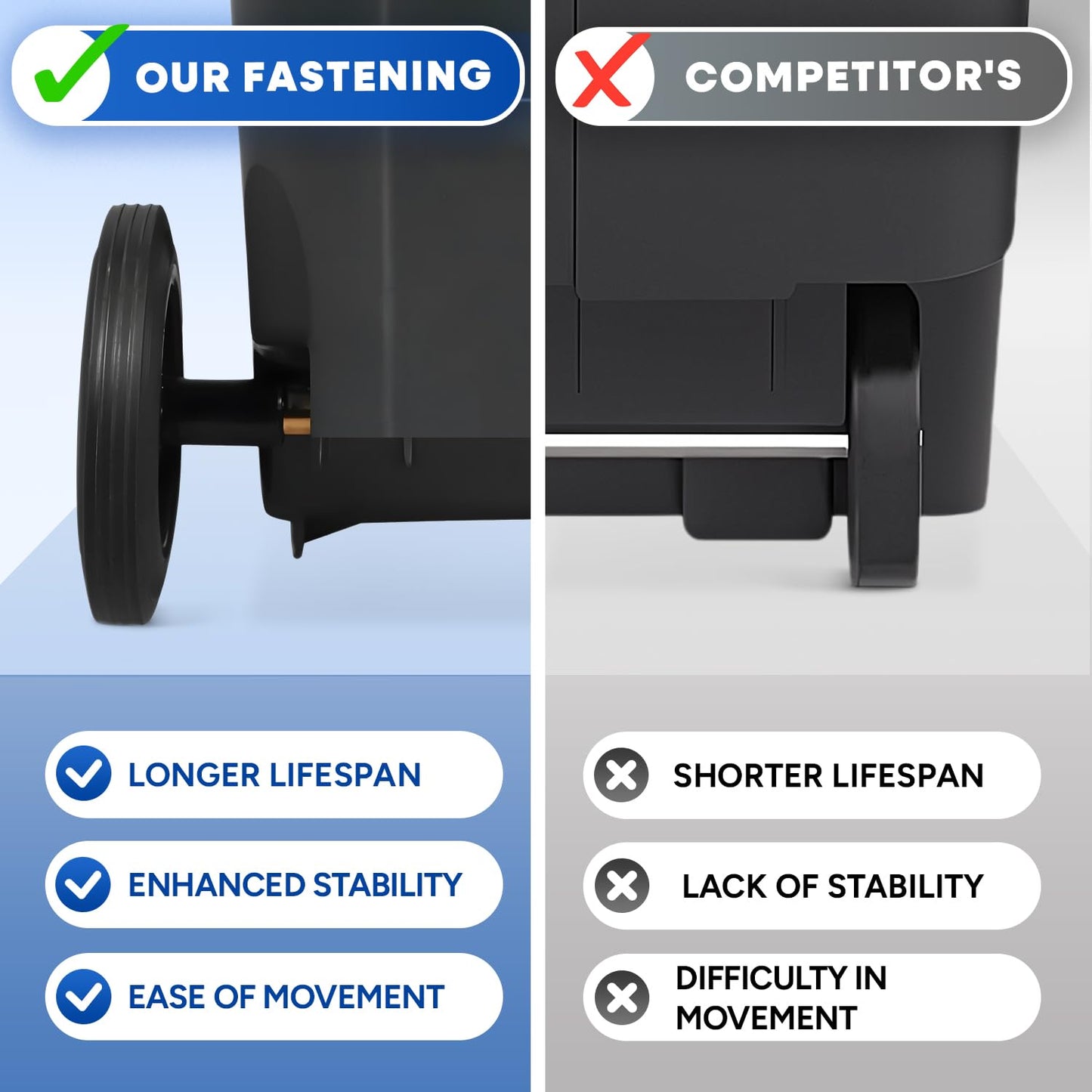 27 Gallon Outdoor Trash Can with Lid and Wheels Small Outdoor Garbage Can with Wheels Outside Heavy-Duty Rolling Trash Bin for Home Office Commercial Use, Gray