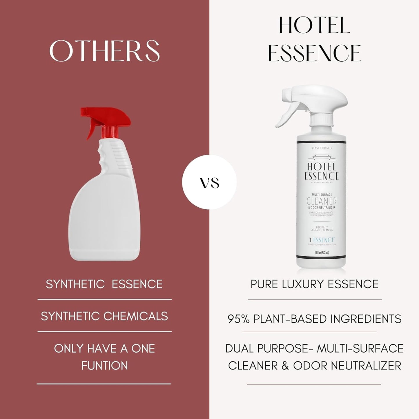 Hotel Essence Cleaner: Plant-Based Multi-Surface Cleaner & Odor Neutralizer, 16 oz, Leather, Cardamom, Lemon, Sandalwood, Cedarwood, Cinnamon, Vetiver, Amber, Musk, Iris, 16 Fl Oz (3)