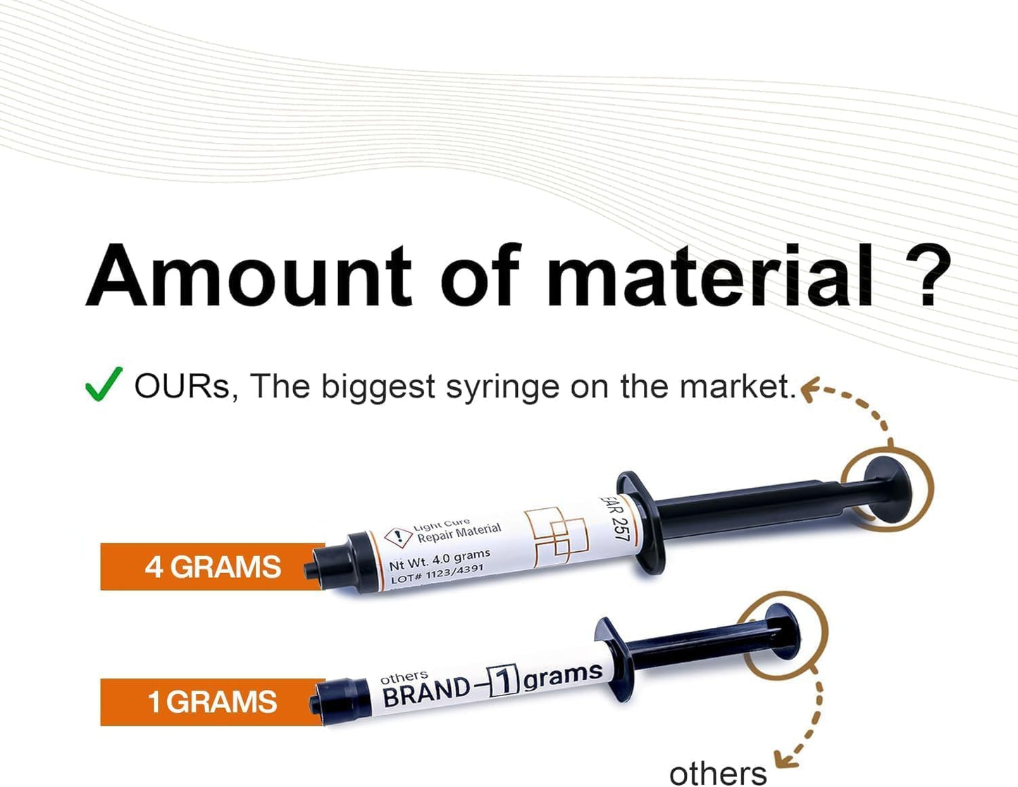 Marble, Granite & Quartz Countertop Repair Kit (Clear) - Fix Your Defects Like a Pro I Suitable for Most Repairs I Fix Broken Chips in Minutes