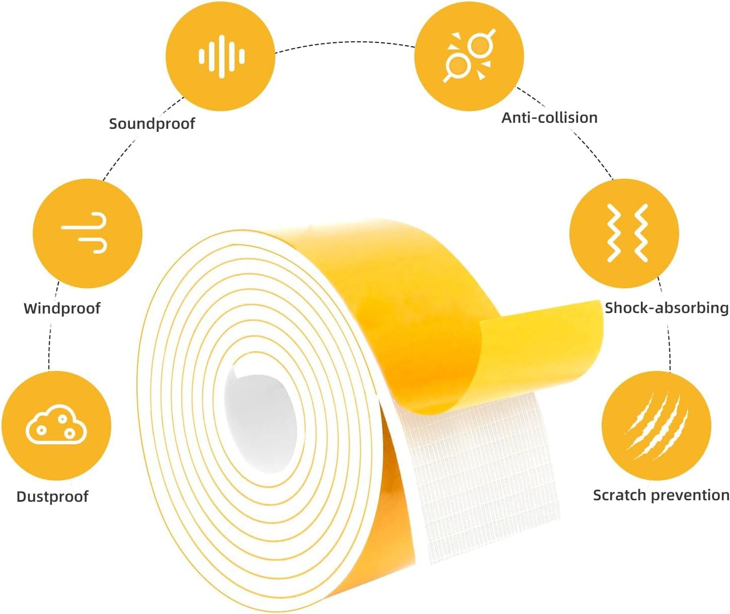 High Density Foam Weather Stripping Door Seal Strip, Insulation Tape Roll for Insulating Door Frame, Window, Air Conditioner, Strong Self Adhesive Sealing Weatherstrip (3 in x 1/4 in x 10 Ft)