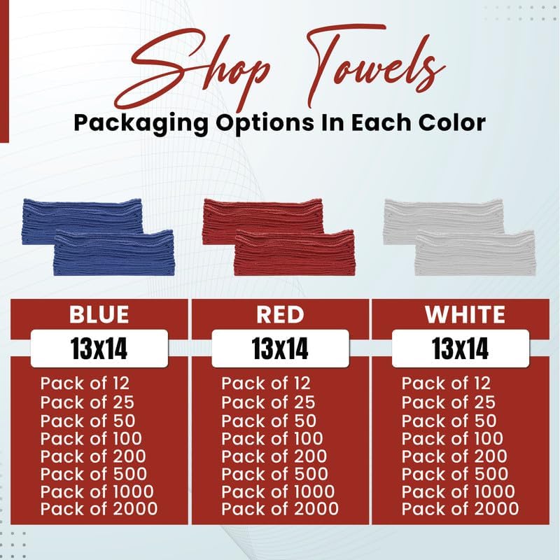 Shop Towels (Red, 18 Rolls of 12 Pieces) Bulk Cleaning Towel in a Pack, Mechanic Cotton Wipes for Car Maintenance, Auto Mechanics & Garage, Wipe Grease & Oil, Machine Wash & Reusable