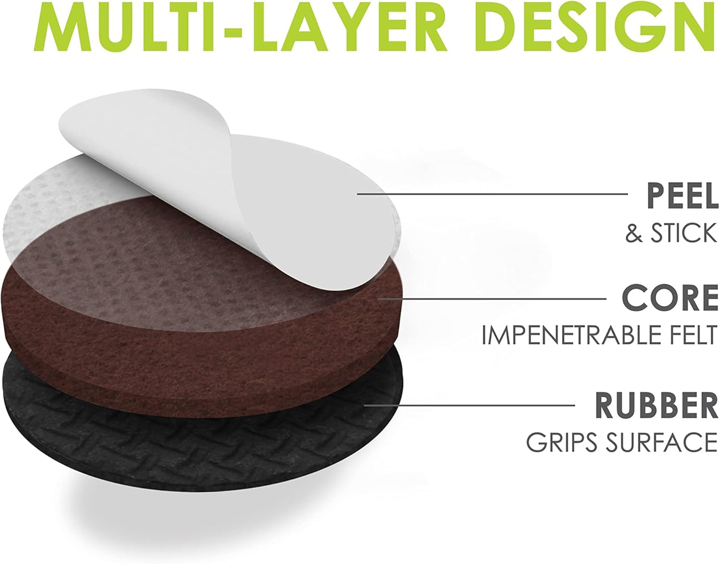 Slipstick GorillaPads Non Slip Furniture Pads/Gripper Floor Protectors (Set of 8) 2 Inch Round Self Adhesive Rubber Stoppers for Furniture Legs, CB151