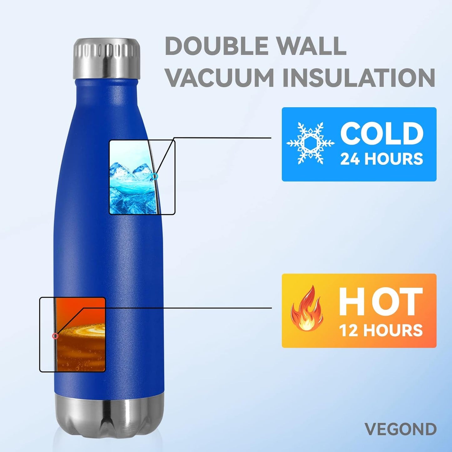 VEGOND 17oz Stainless Steel Water Bottles Bulk, Reusable Metal Sports Water Bottle Keeps Drink Hot and Cold, BPA Free Double Wall Vacuum Cola Shape Insulated Water Bottles for Camping Gym, 8 Pack
