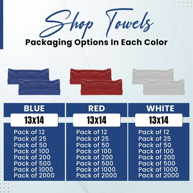 Shop Towels (Blue, 216) - Bulk Cleaning Towel in a Bag, Mechanic Cotton Wipes for Car Maintenance, Auto Mechanics & Garage, Wipe Grease & Oil, Machine Wash & Reusable