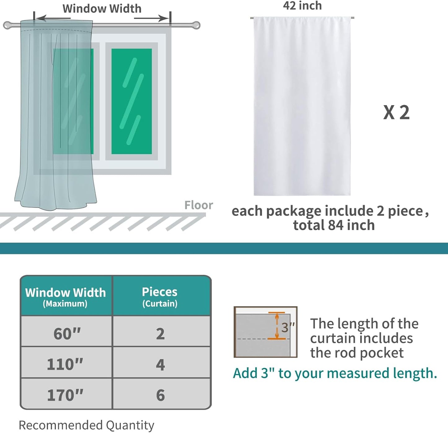 BGment Curtains 45 Inches Length - Rod Pocket Short Window Drapes for Bedroom Kitchen Cafe, Greyish White, 42 x 45 Inch, 2 Panels Set