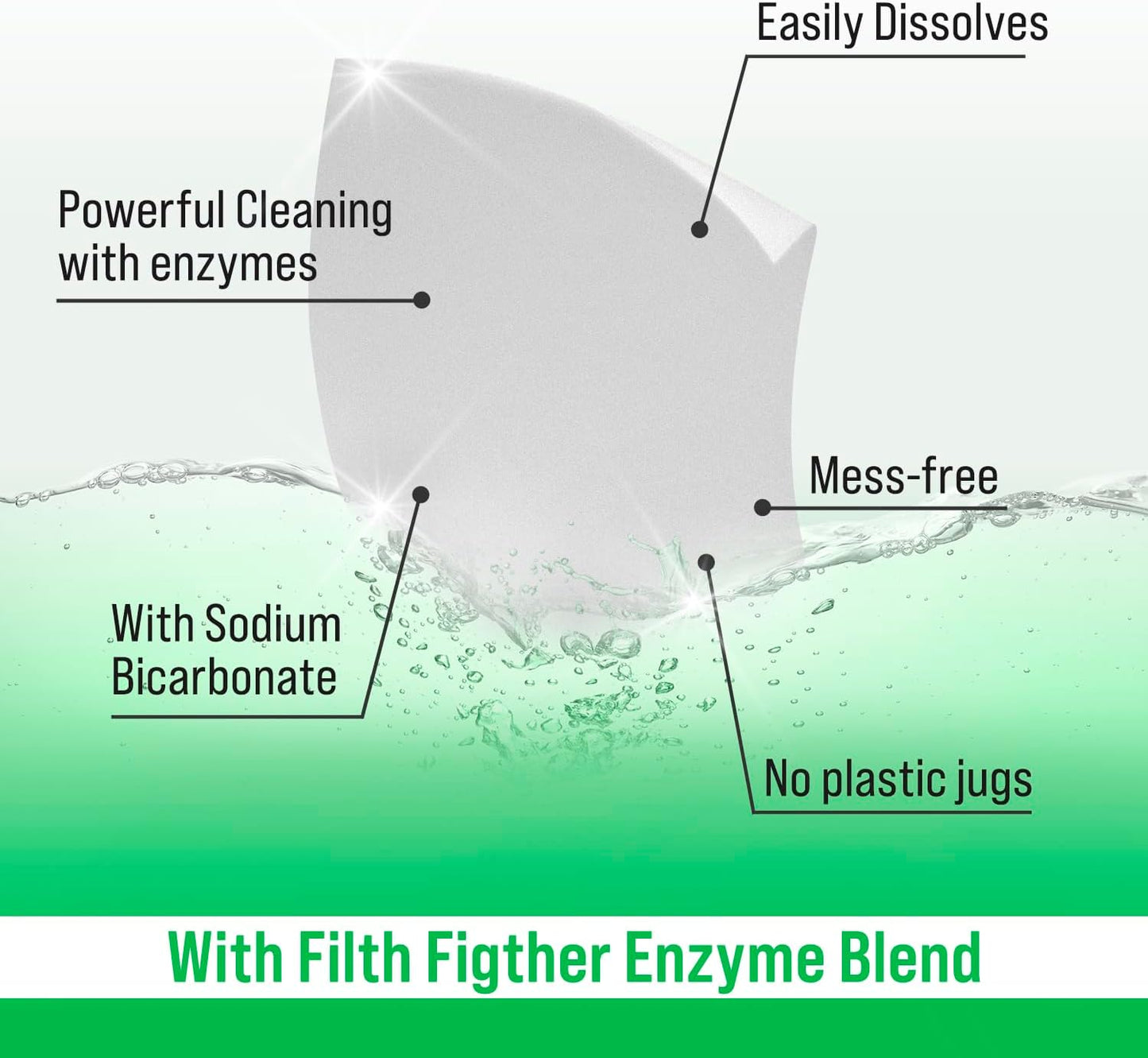 Rockin' Green Active Wear Travel Laundry Detergent Sheets - Mess-Free Laundry Sheet Detergent with Sodium Bicarbonate - Easily Dissolvable Laundry Soap Sheets (104 Loads, AC/DSea Breeze)