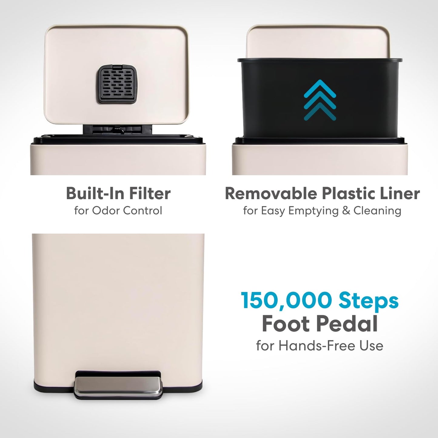 50 Liter / 13.2 Gallon Soft-Close, Smudge Resistant Trash Can with Foot Pedal and Built in Filter- White Color