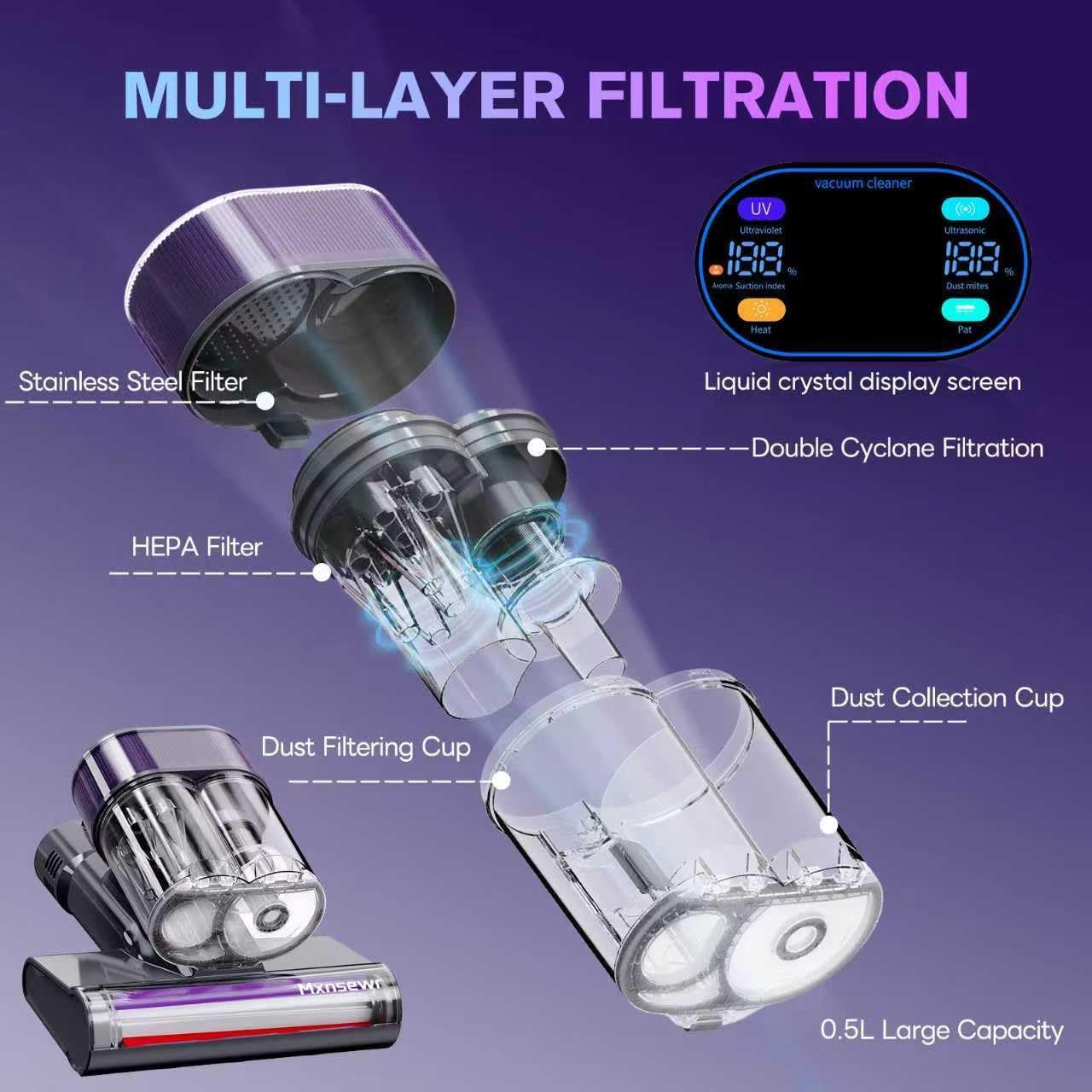 Mattress Vacuum Cleaner, 18Kpa Handheld Bed Vacuum Cleaner with 253.7nm UV-C Light, HEPA Filter & Ultrasoni, 150℉ Heat, Smart Dual Cup, and One-Click ash Removal for Bed, Sofa(Gray)