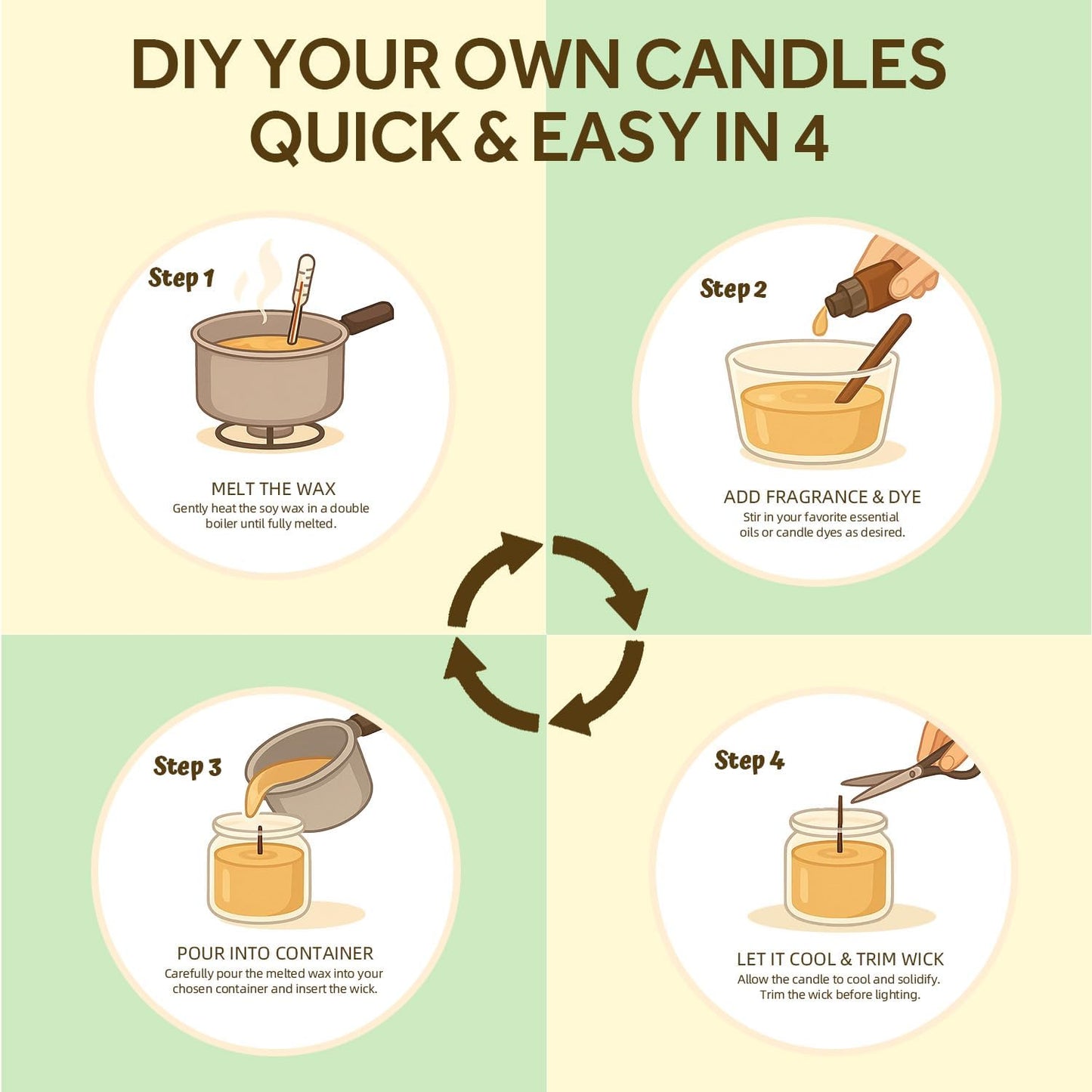 NORVENCE Soy Wax for Candle Making, Natural Soy Wax Flakes 40lb, Premium Candle Wax for DIY Candle Crafting