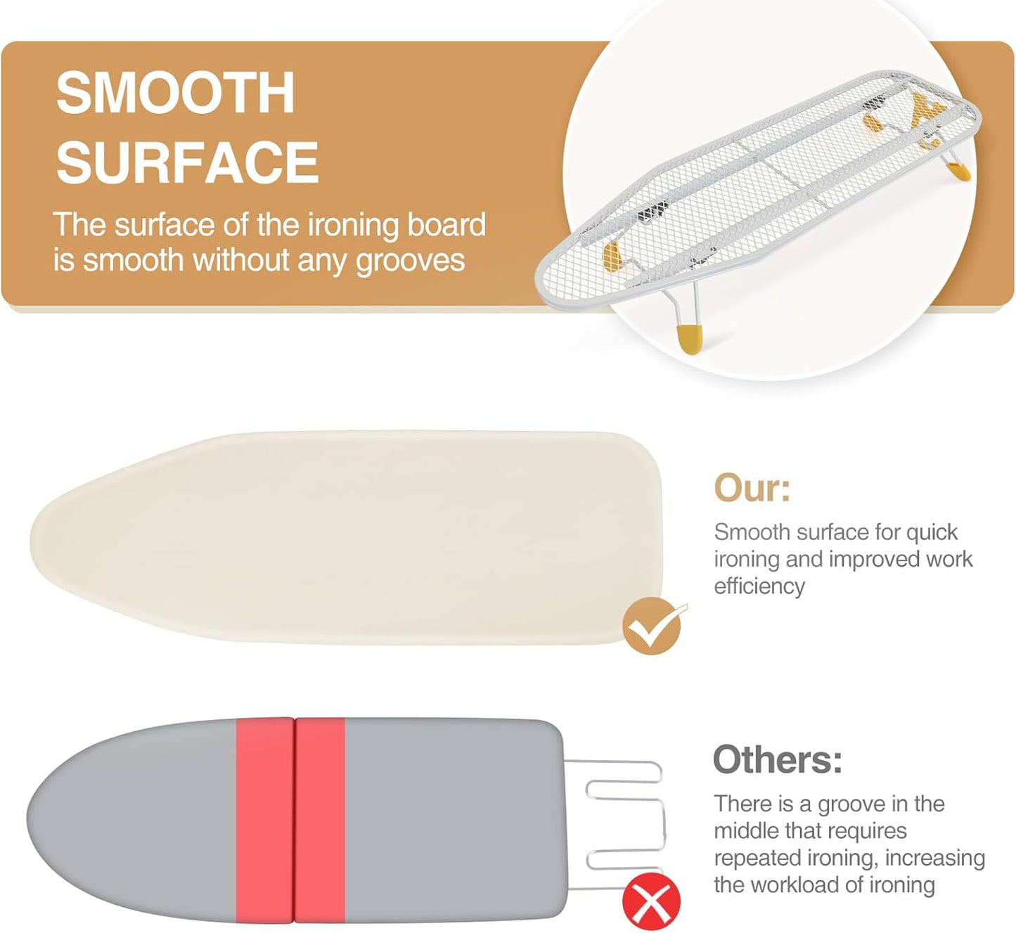 APEXCHASER Tabletop Ironing Board, Folding Legs Iron Board with Mesh Metal Base,Space Saving Portable Small Ironing Board with Non-Slip Feet,12x38 Yellow