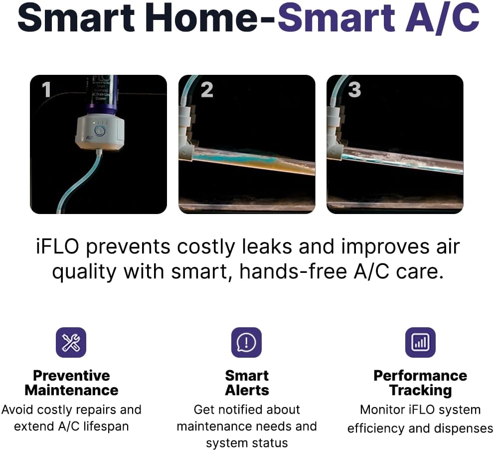 iFLO® Smart A/C Drain Line Cleaner and Drain Pan Cleaner Cartridge Concentrate, Fast-Acting, Long-Lasting HVAC System Solution for Tough Clogs & Buildup, 6-Month Supply per Bottle, 1 Pack of 36oz