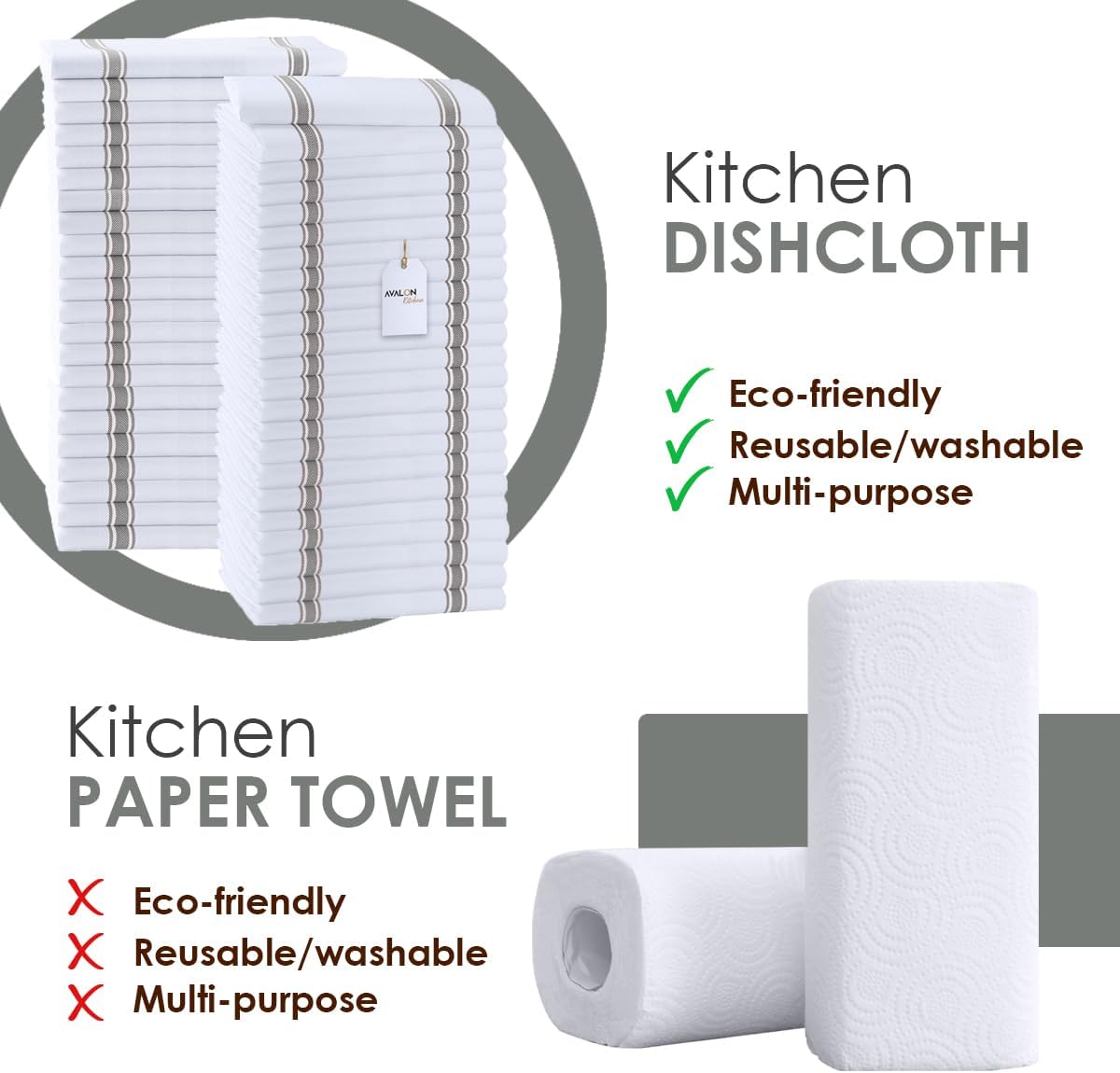 Dish Towels Set (Value Pack of 45) Size 15x25 Inch, 100% Cotton Soft & Absorbent Linen Kitchen Towels, Tea Towels, Reusable Cleaning Cloths for Household Cleaning (Grey)