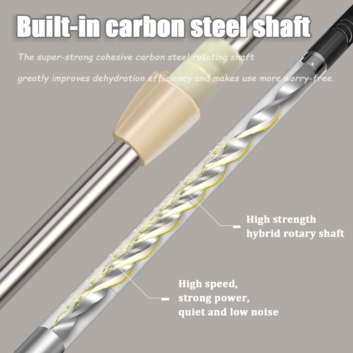 Extended Spin Mop Replacement Mop Handle, Upgraded 60-inch 360 Degrees Rotating Telescopic Replacement Mop Stick for Spin Mop Bucket Cleaning System Floor Cleaning (Plastic Disc, Blue)