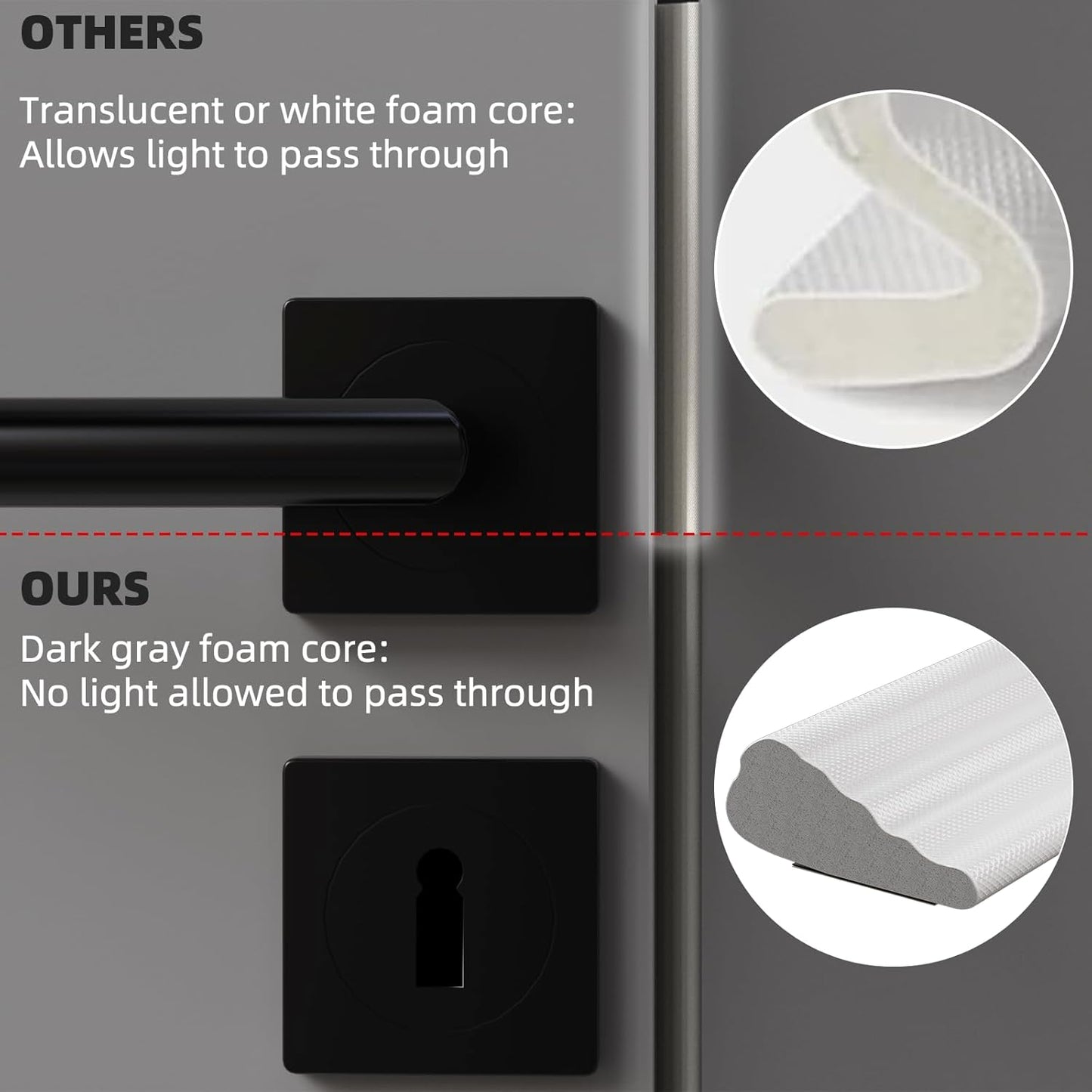 2Pcs×196" Wedge Weather Stripping Door Seal Strip for Door Frame & Window,Self Adhesive Window Insulation Draft Stopper Seal for Winter,Gray Foam Door Gap Filler for Soundproofing Light Blocker,Black