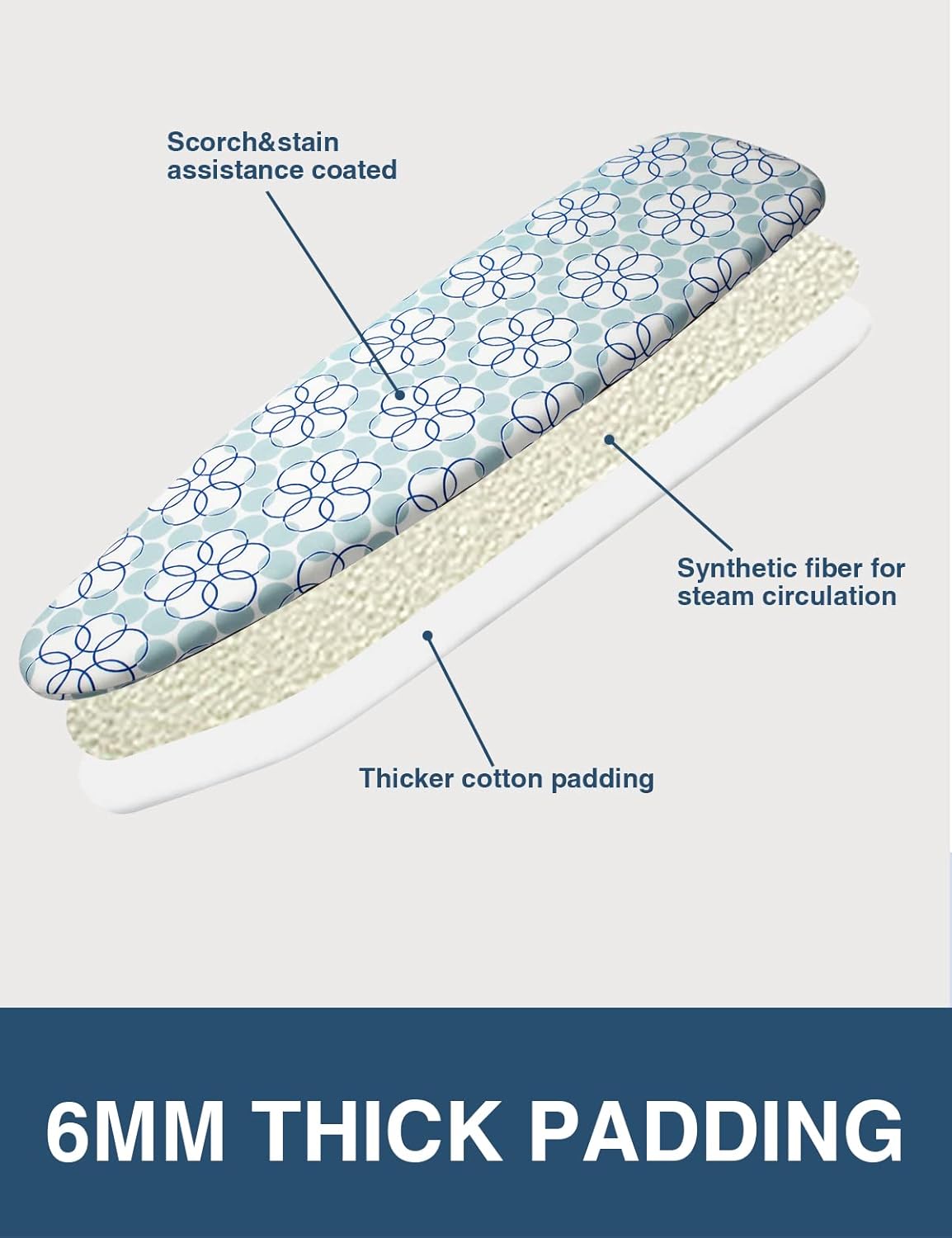 Ironing Board Cover and Pad, Resist Scorching and Staining, 15x54 Reflective Silicone Ironing Board Cover with Thick Padding Extra Thick with Elastic Edges 4 Fasteners